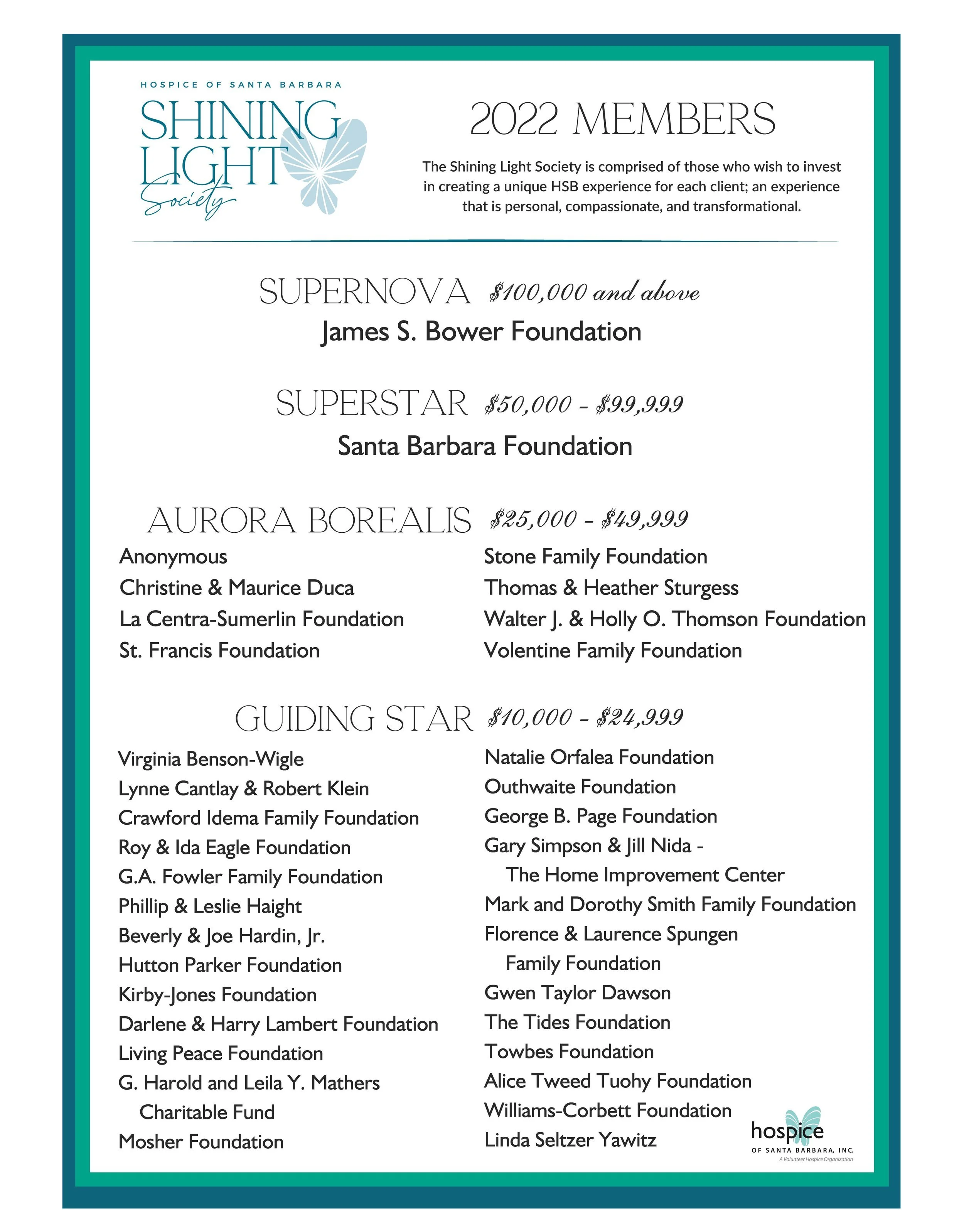 A donation recognition poster for the Shining Light Society, showing 2022 member donors and their contributions, including foundations and individuals, with the Hospice of Santa Barbara logo at the bottom.