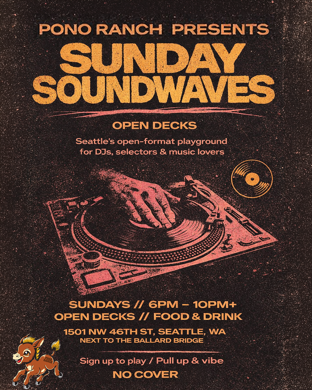 Sunday Soundwaves 