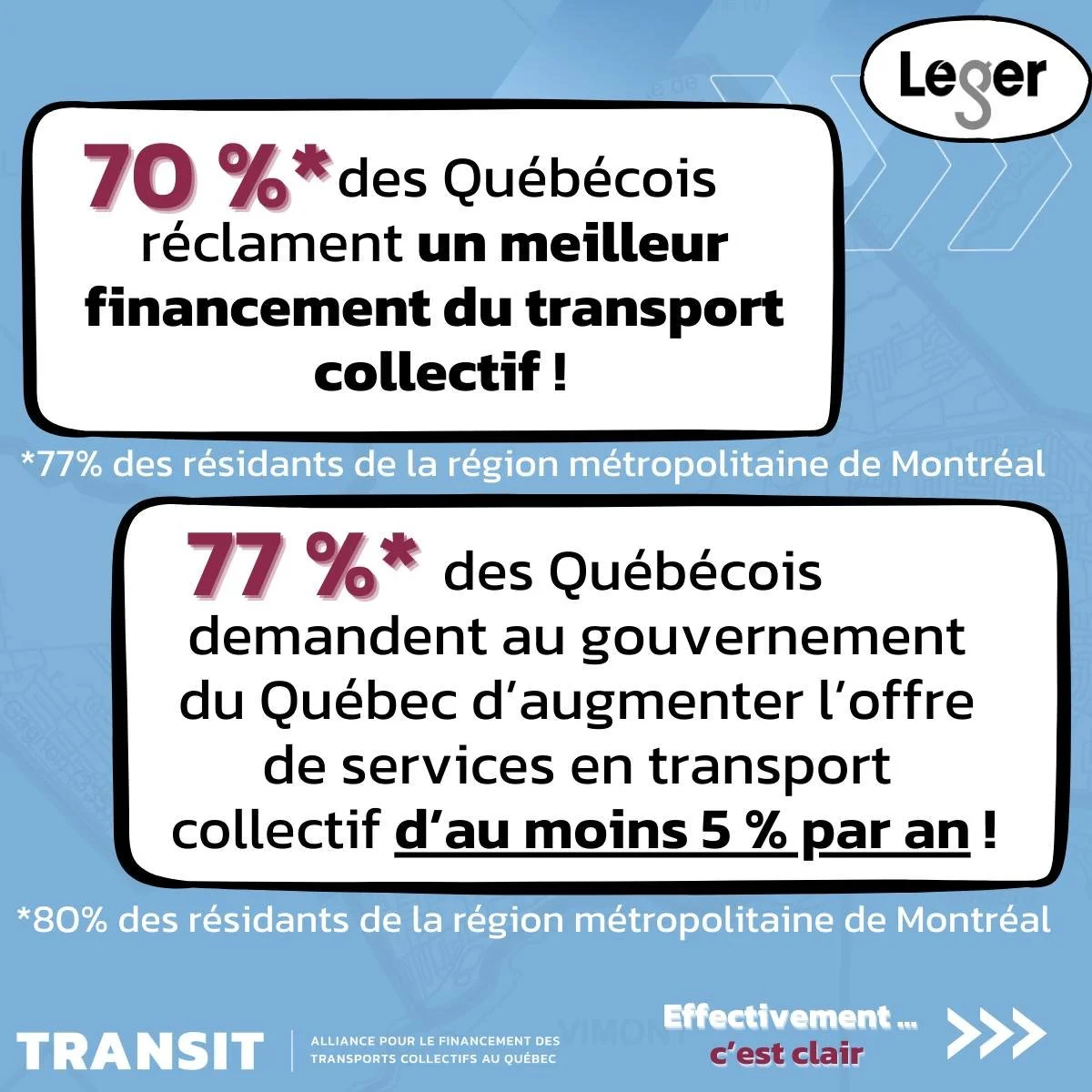 5sondage.jpg