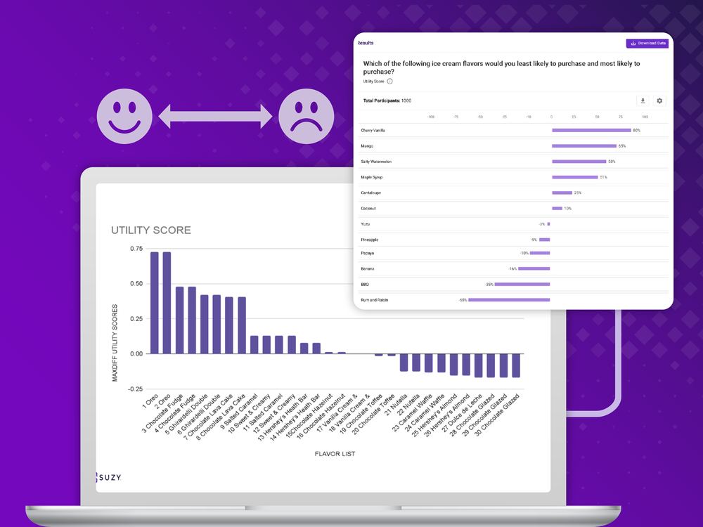 Finding a clear winner: How to use MaxDiff Analysis in market research ...