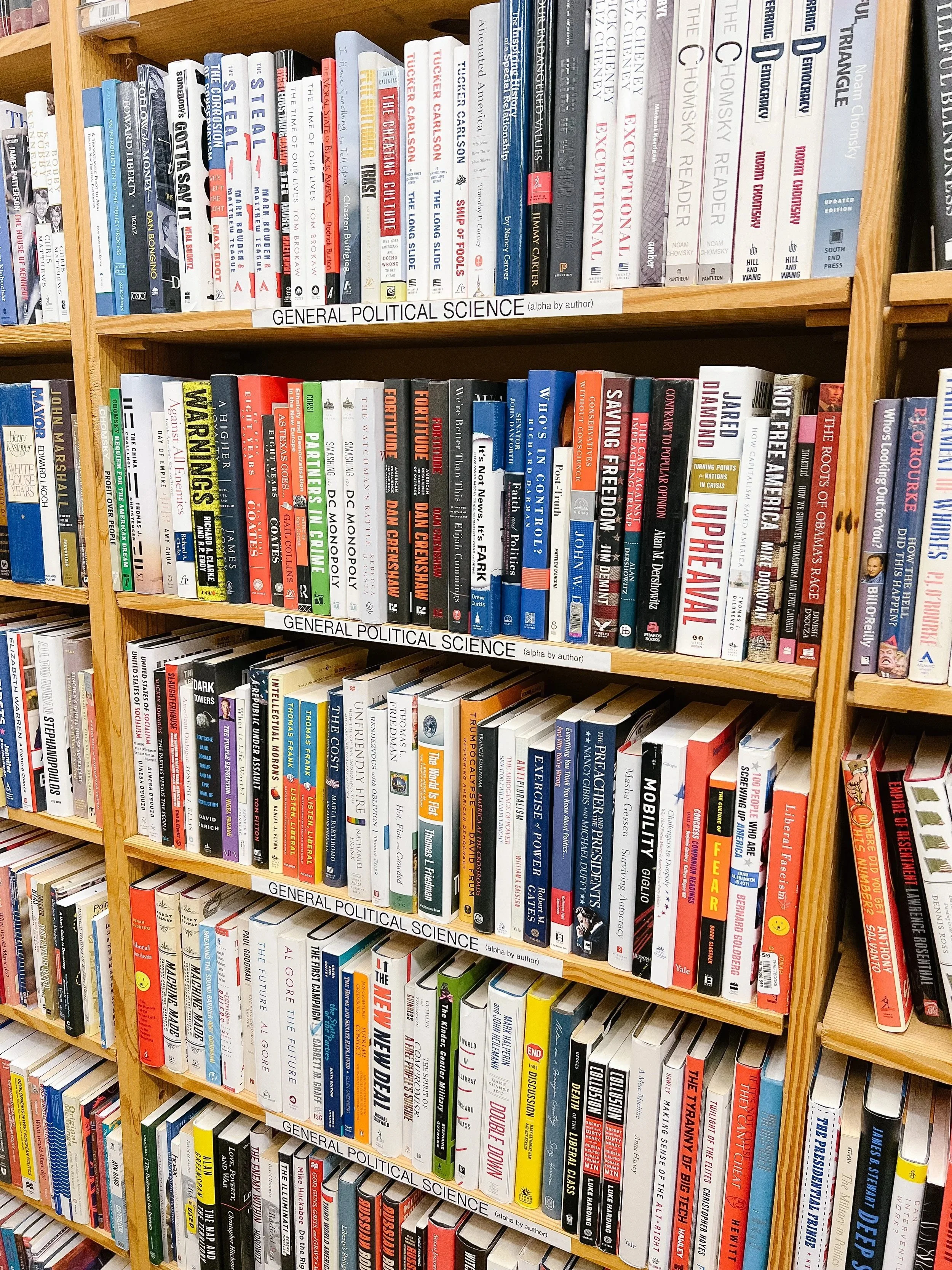 Bread &amp; Circuses: My 2025 Reading Roundup