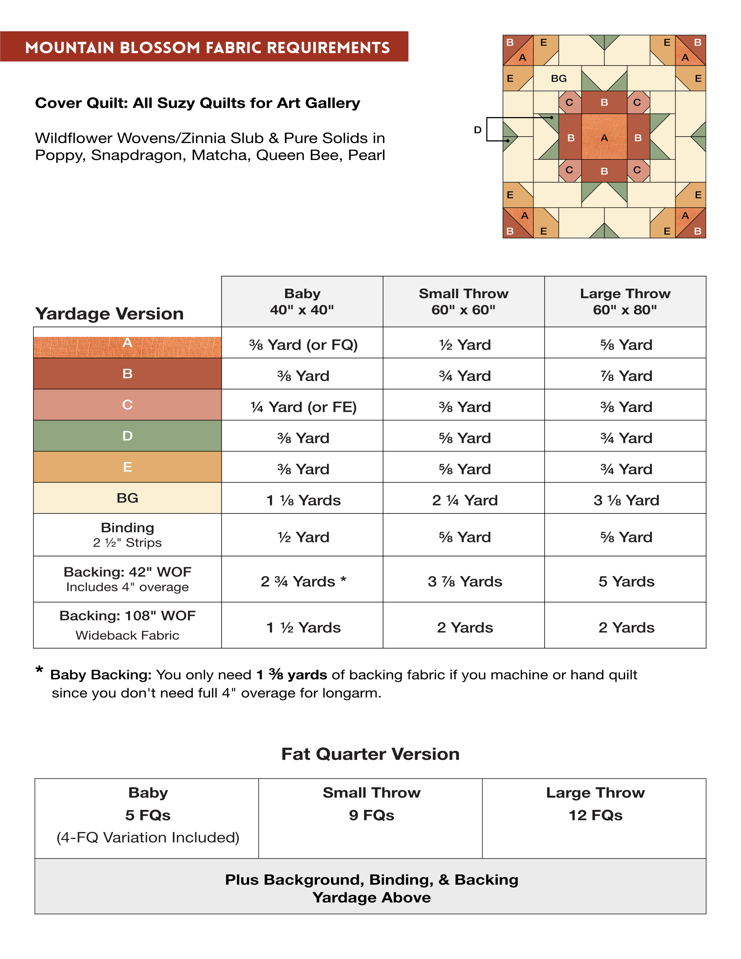 Yardage.png