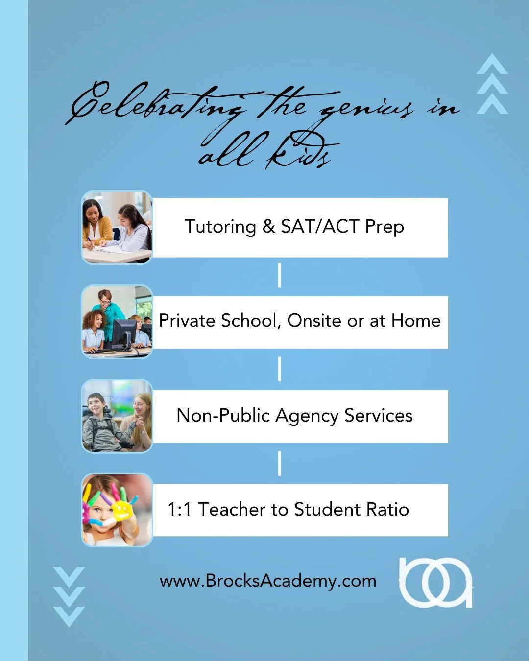Unlock your full potential with Brock's Academy! 🔓🔑

Tailored education solutions for every student, from tutoring to SAT/ACT prep, credit recovery, private school options, NPA services, single class choices, and dynamic summer programs. All of the