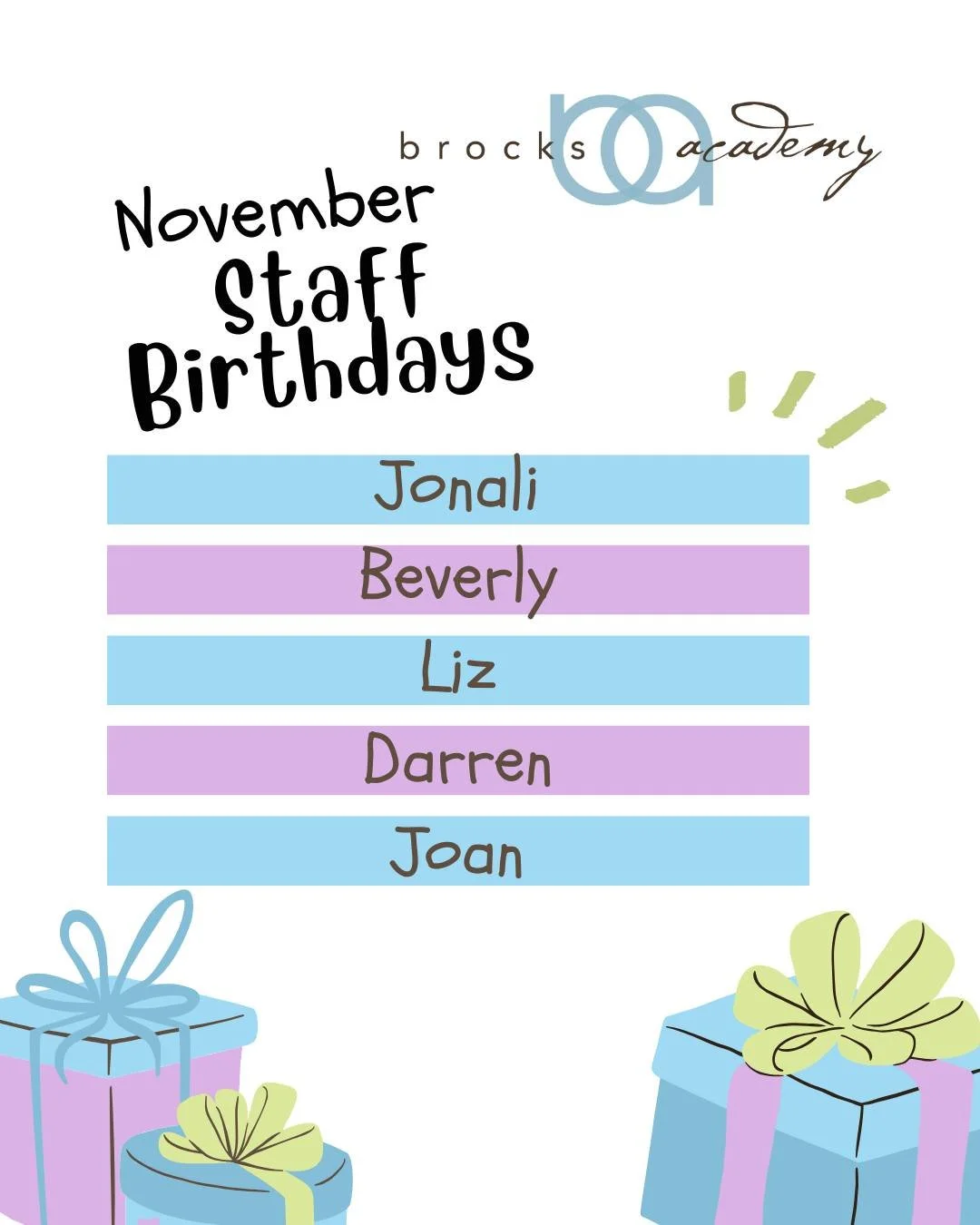 🎉 Happy Birthday to all of our team members with November birthdays at Brock&rsquo;s Academy! 🎂🎈

We hope you have a wonderful birthday and a day that's all about celebrating YOU. Thank you for all that you do. We&rsquo;re so lucky to have you on 