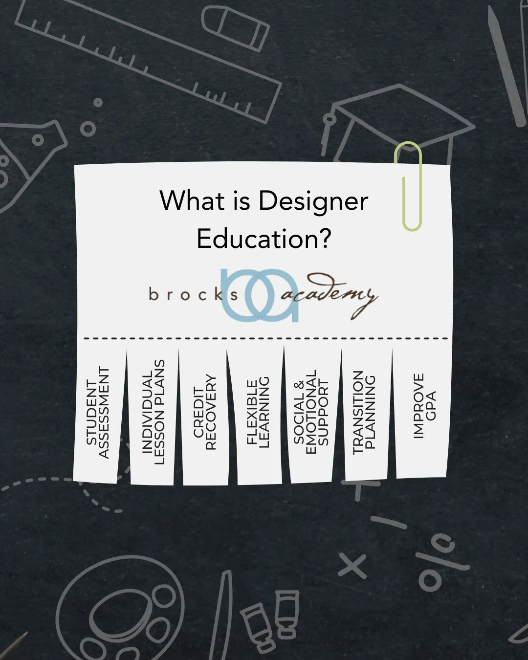 Celebrating the genius in all kids!

Brock's Academy is founded on the idea of Designer Education&trade;, developed by educator Dr. Melodee Loshbaugh. At Brock's, every student's learning journey is uniquely crafted by a team of educators, emphasizin