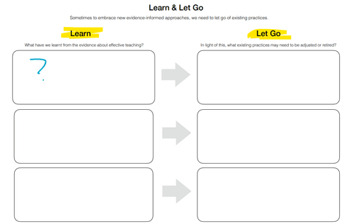 Let It Go Learning Protocols — The Teaching Sprints