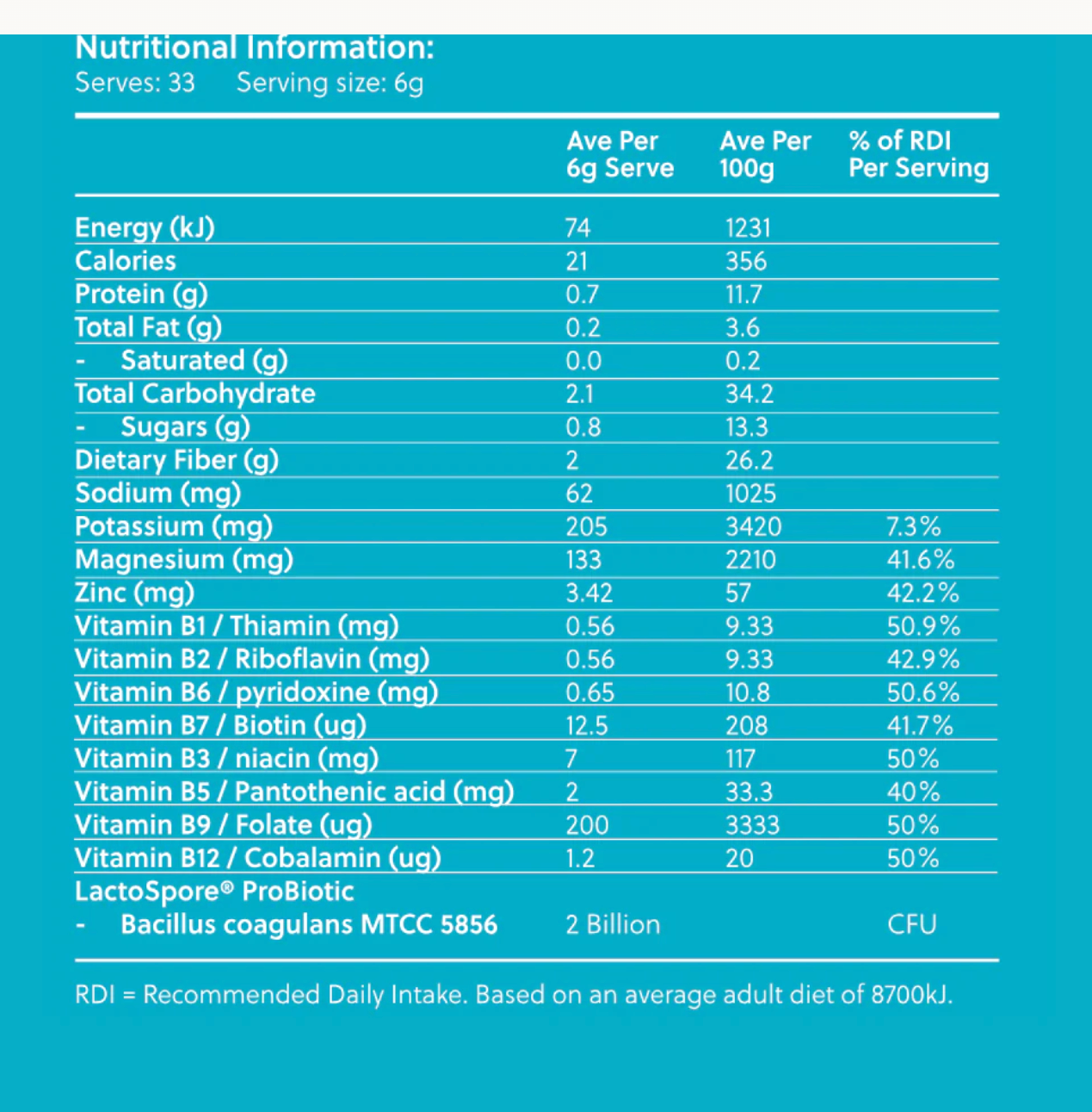 AY DAILY Wellness Drink ingredients.png