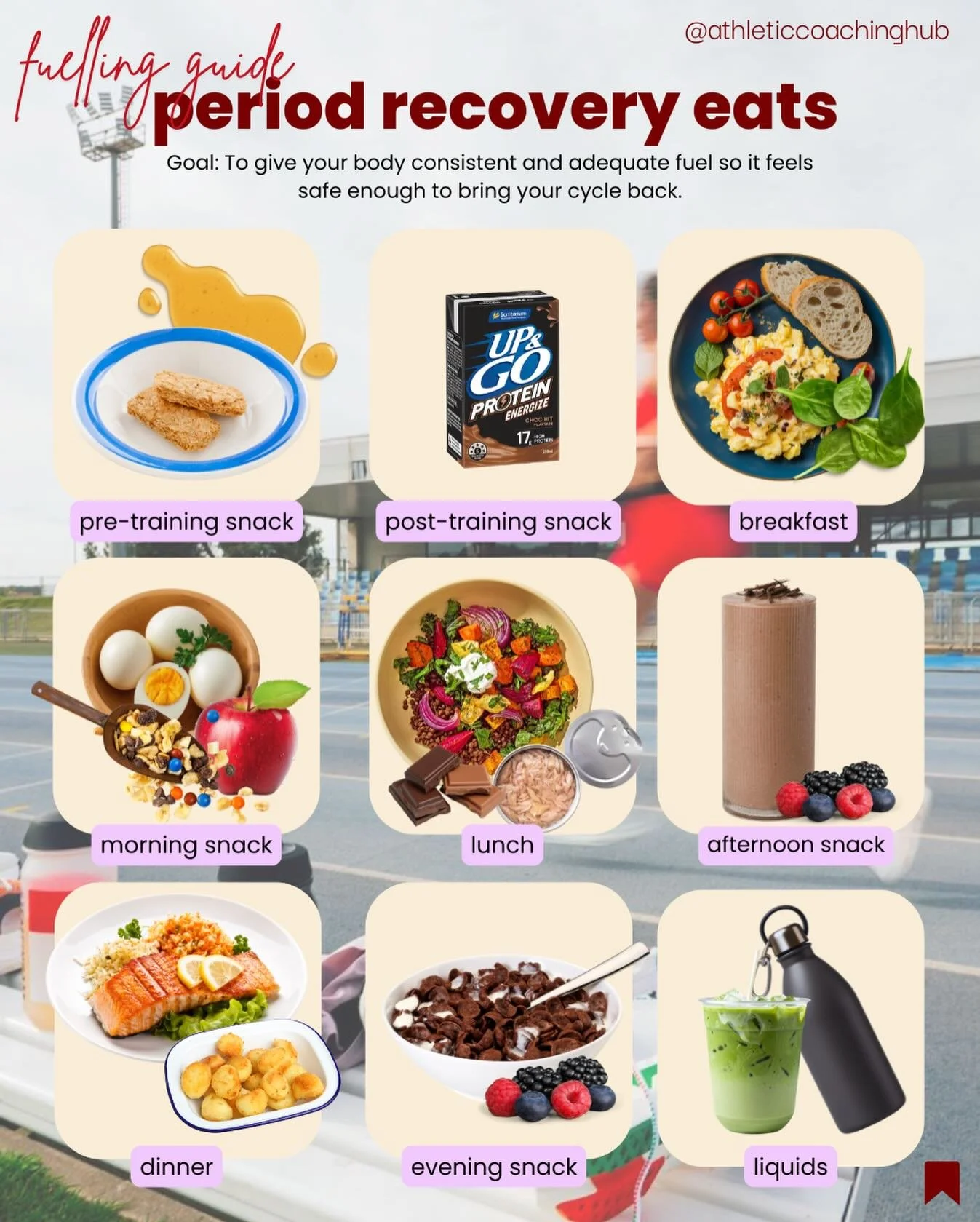 Think this looks like a lot of food?

For someone trying to restore their period&hellip; it might still not be enough.

If your body doesn&rsquo;t feel safe, meaning it isn&rsquo;t receiving consistent, adequate energy from food, it won&rsquo;t prior