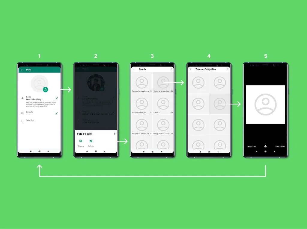 Whatsapp - Personal Case Study