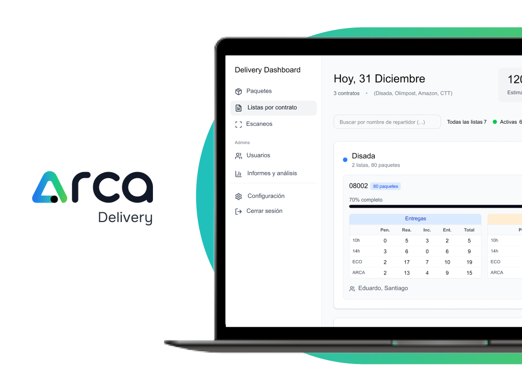 ARCA Delivery - Validating Product Features With AI