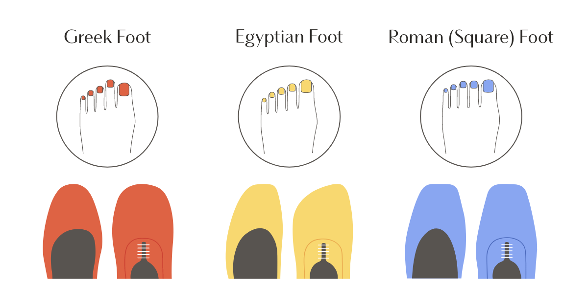 Your Shoes MatterTips for Healthy Feet! — Mellow Bar