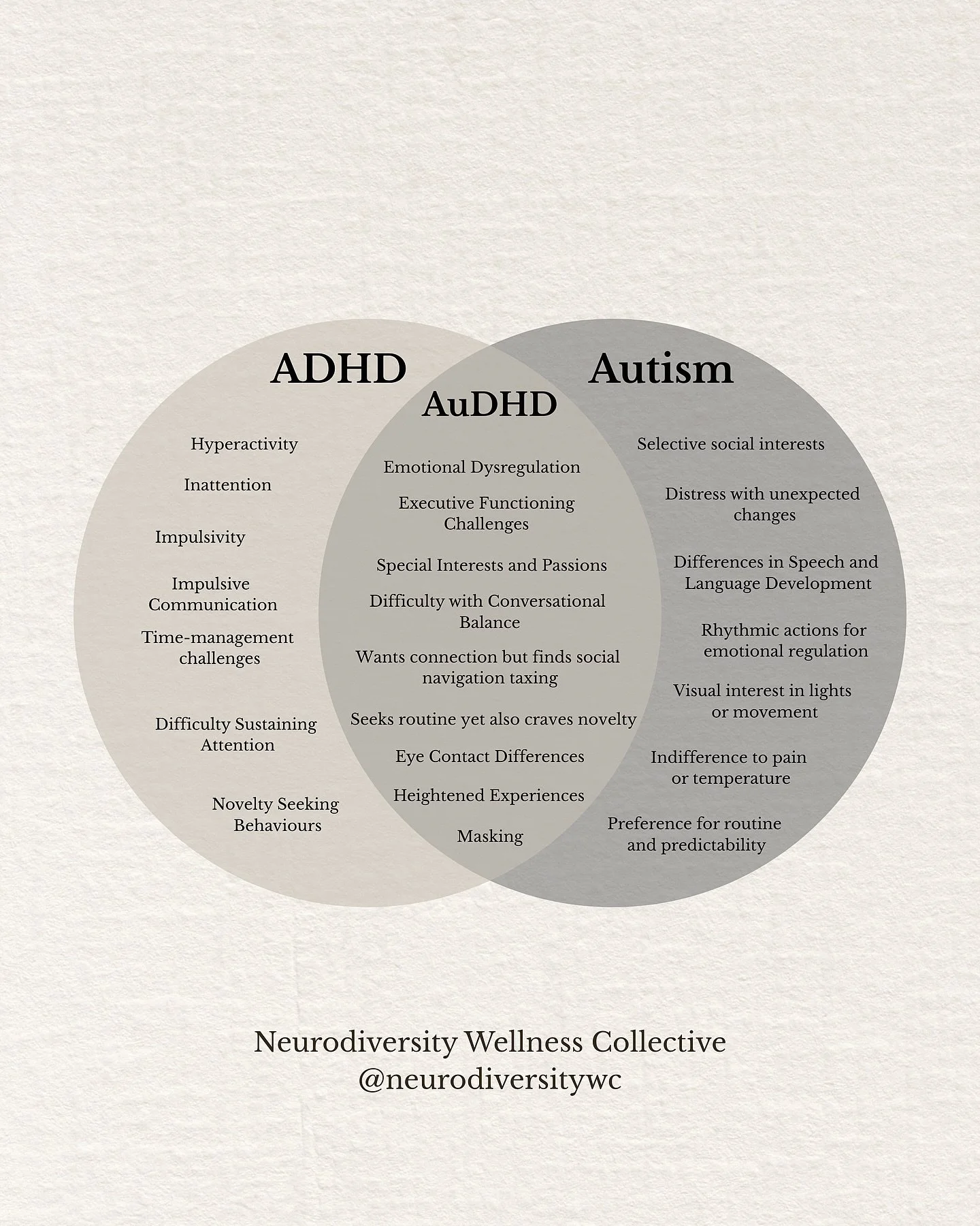 ♾️ADHD and autism share many differences, but they also have important overlaps.

AuDHD describes the experience of having both ADHD and autistic traits, where different needs can coexist, sometimes in tension with one another. This may look like cra