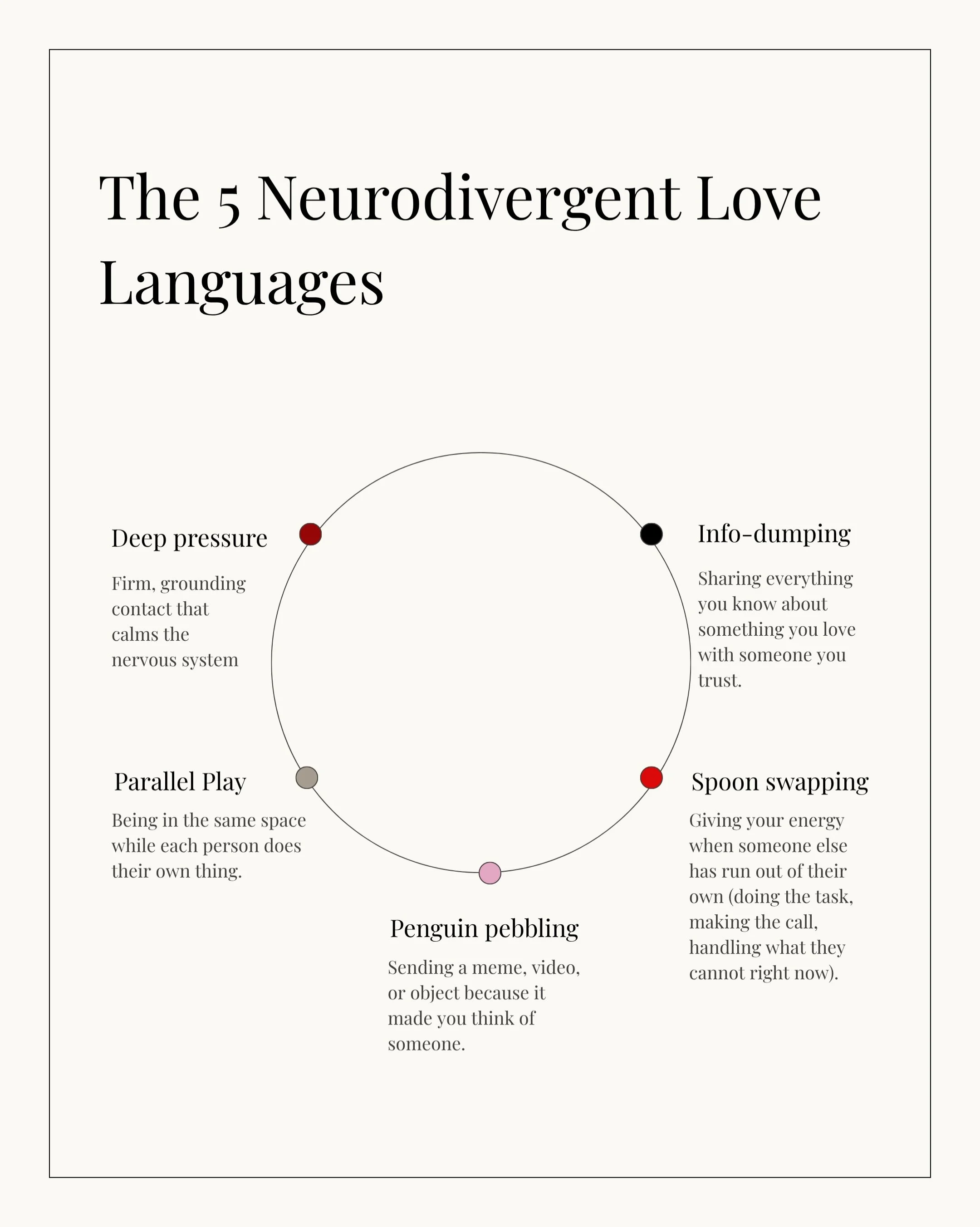 &hearts;️ Neurodivergent people love differently 

🔗 Link in bio to read the full article on Neurodiversity Unmasked

#AuDHD #ADHD #Autism #SpoonTheory #NeurodiversityUnmasked 

_______

disclaimer: this content is for educational and entertainment 