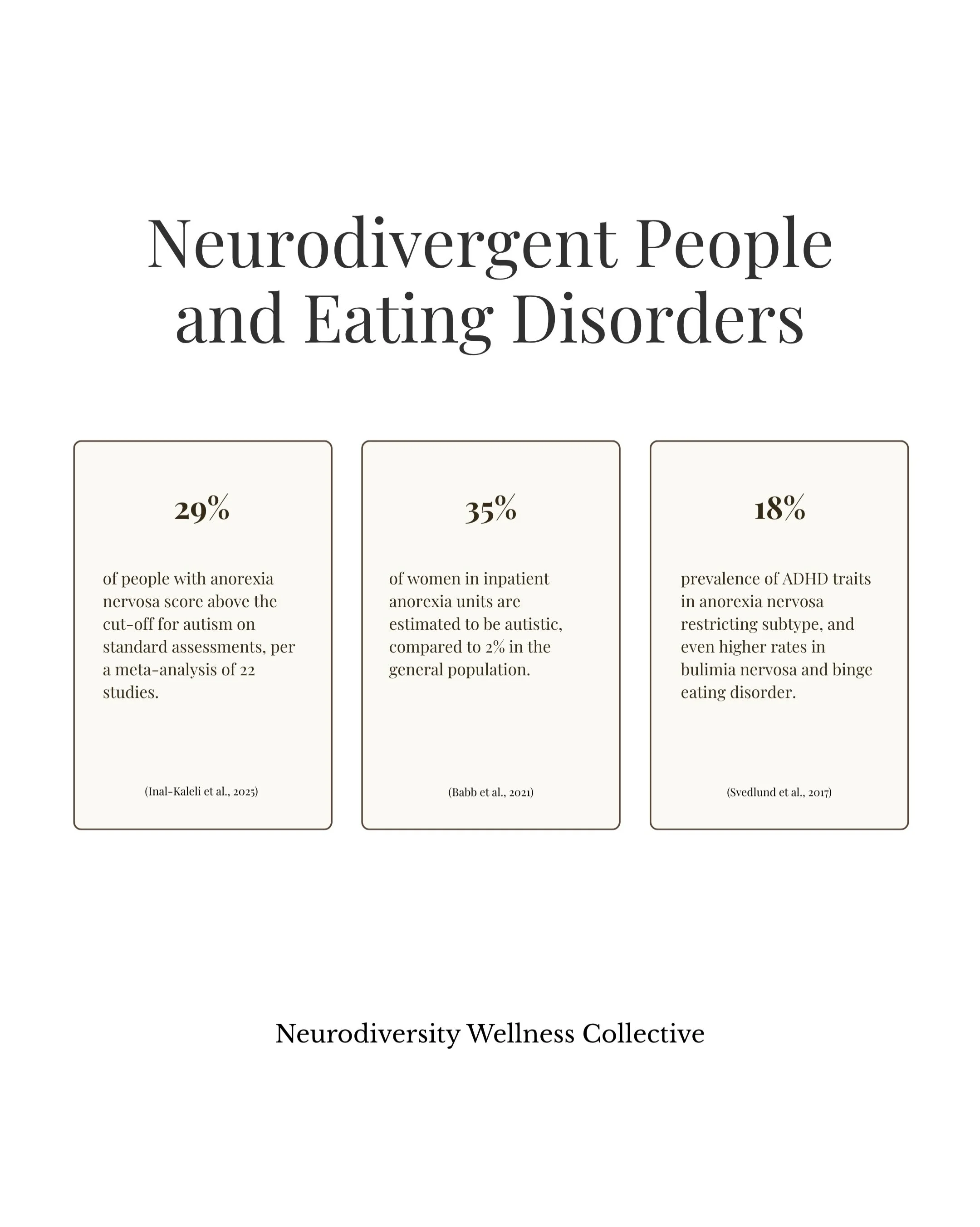 💡 neurodivergent people show up in eating disorder research at rates higher than in the general population, and the connection is still rarely made in clinical practice.

🔗 Link in Bio for full article on Neurodiversity Unmasked.

 #Neurodivergent 