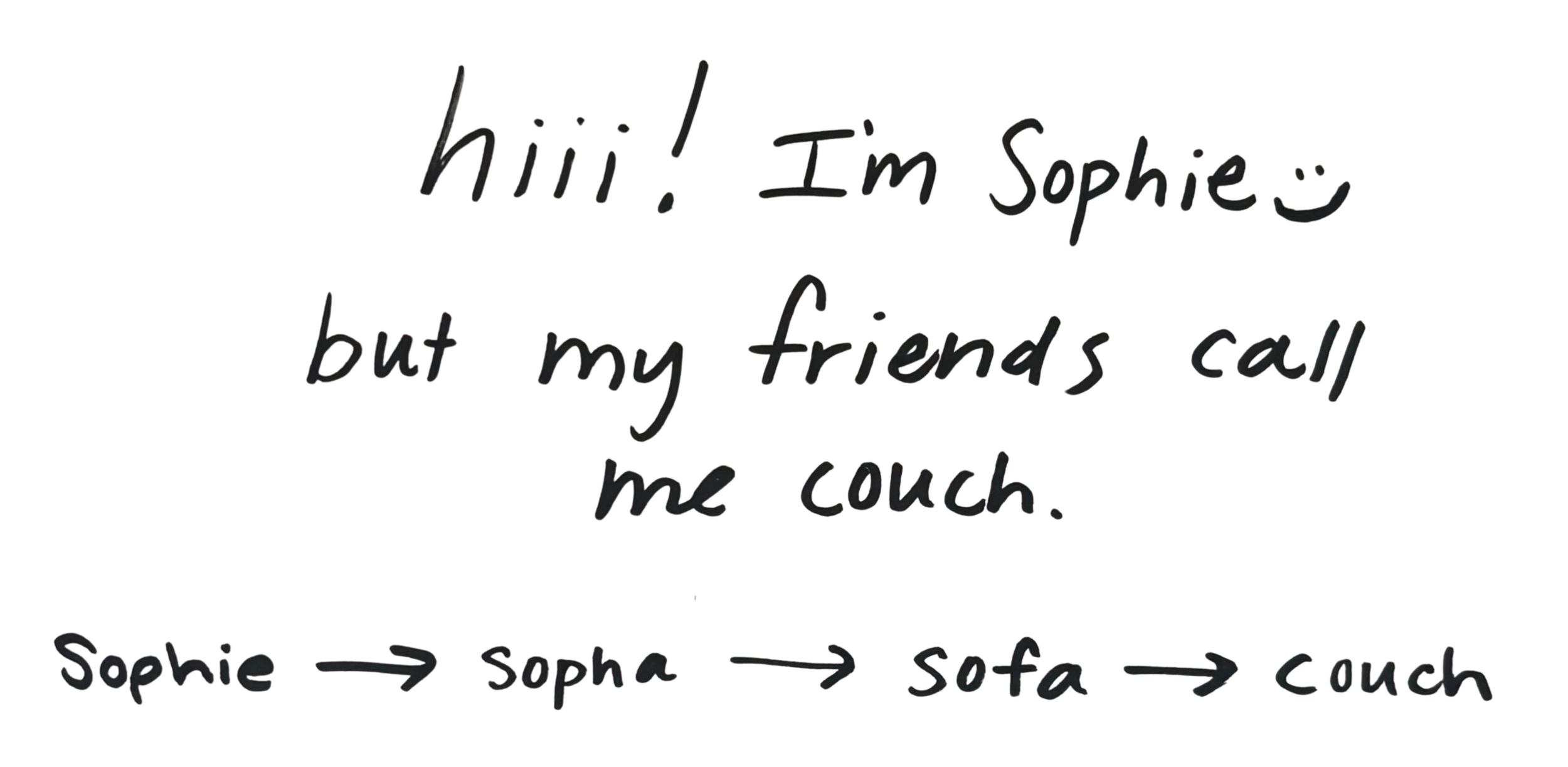 hi+im+sophie.png