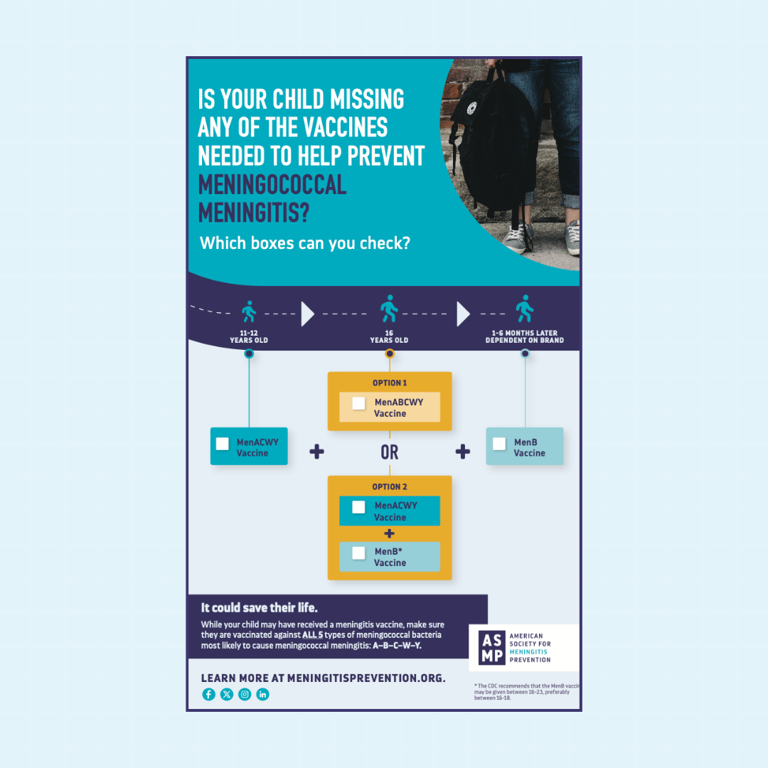 resources-american-society-for-meningitis-prevention
