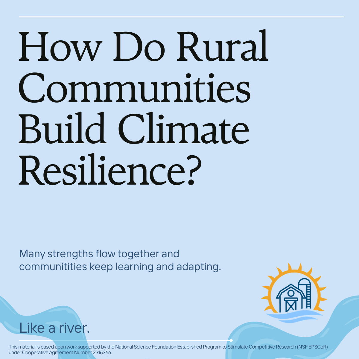 A light blue poster with the question 'How Do Rural Communities Build Climate Resilience?' in large black letters. Below, a smaller caption reads, 'Many strengths flow together and communities keep learning and adapting.' There is an illustration of 