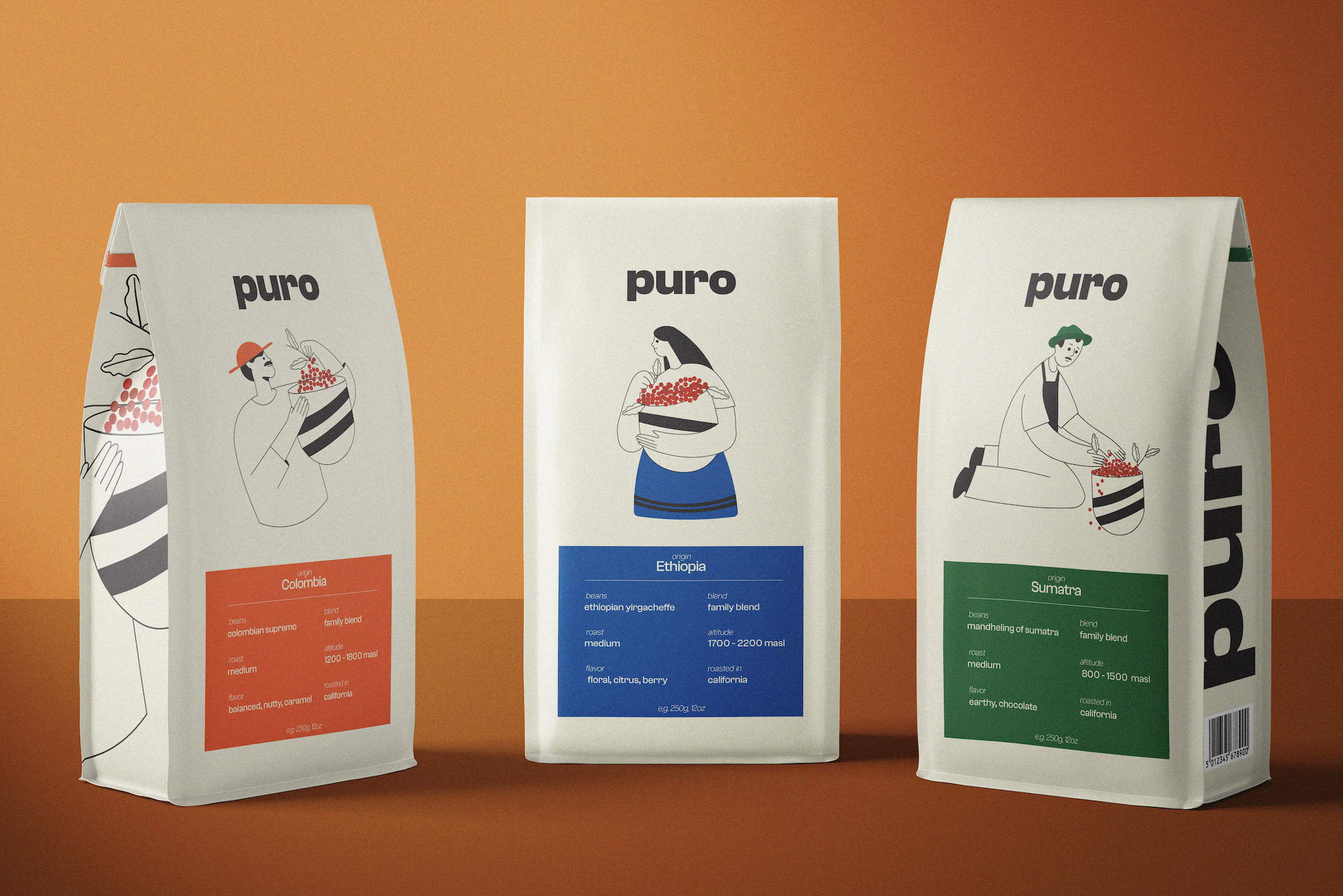 Screenshot 2024-12-27 at 1.46.57 AM.png