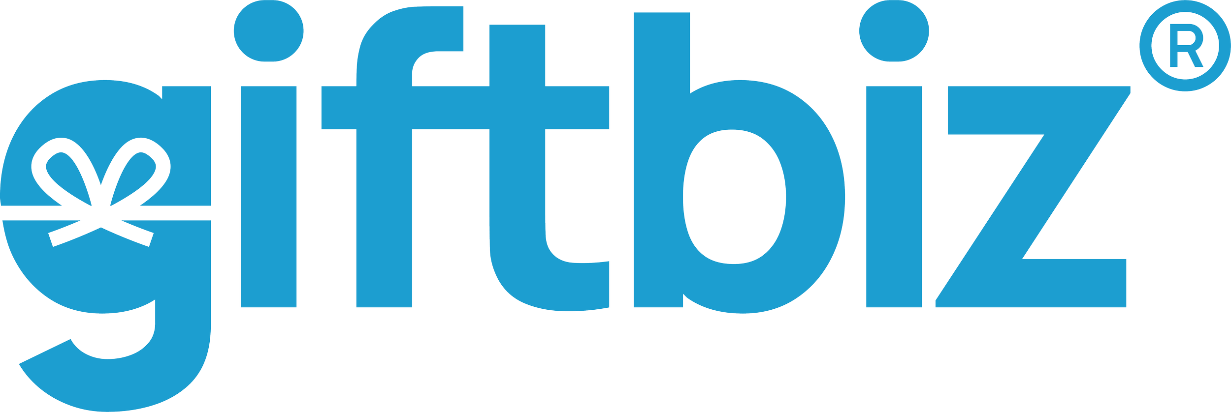 GiftBiz: Empowering Entrepreneurs with Free Resources and Community Support, image size:2500x838