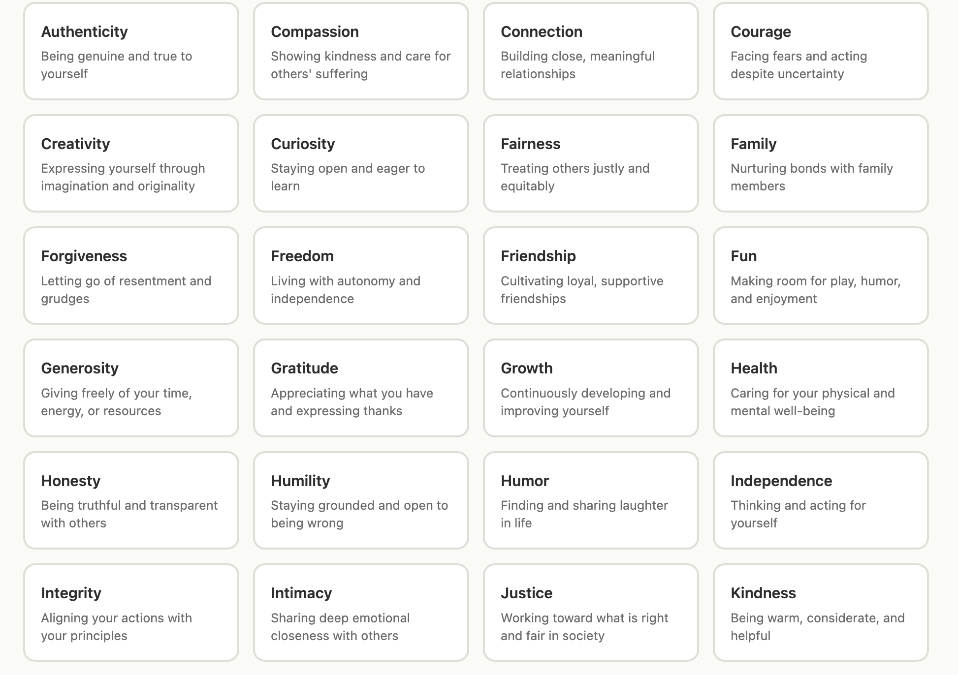 The Values Card Sort