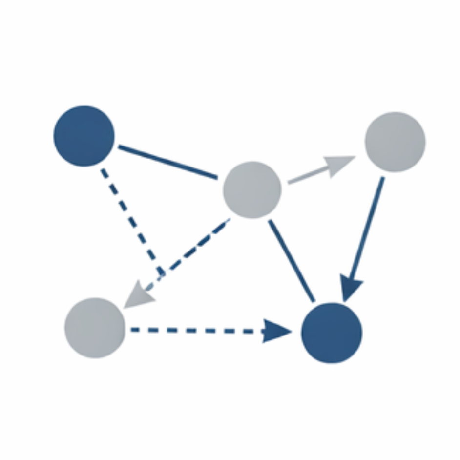 Network Analysis