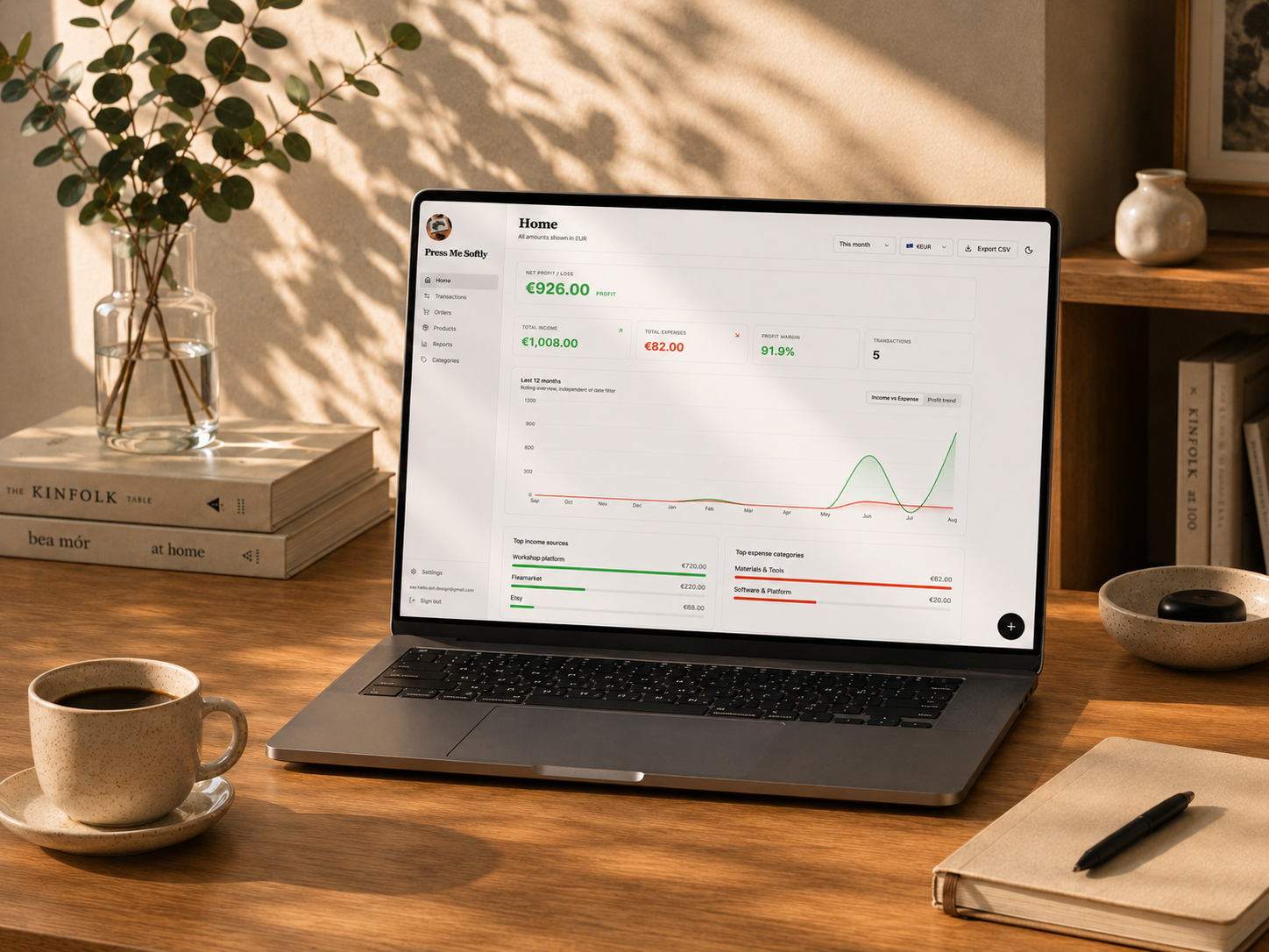 Building a Profit & Loss Dashboard with AI as a Product Partner