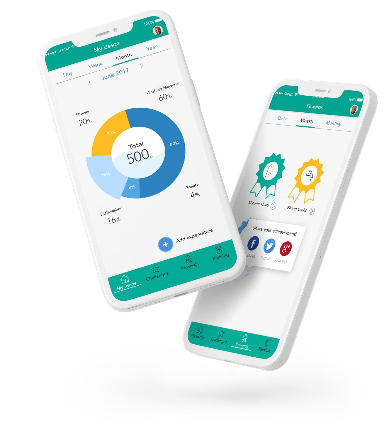 Smartphone screens displaying a mobile app interface with usage statistics, a pie chart for June 2017, and rewards achievements for shower, fixing leaks, and social media sharing.