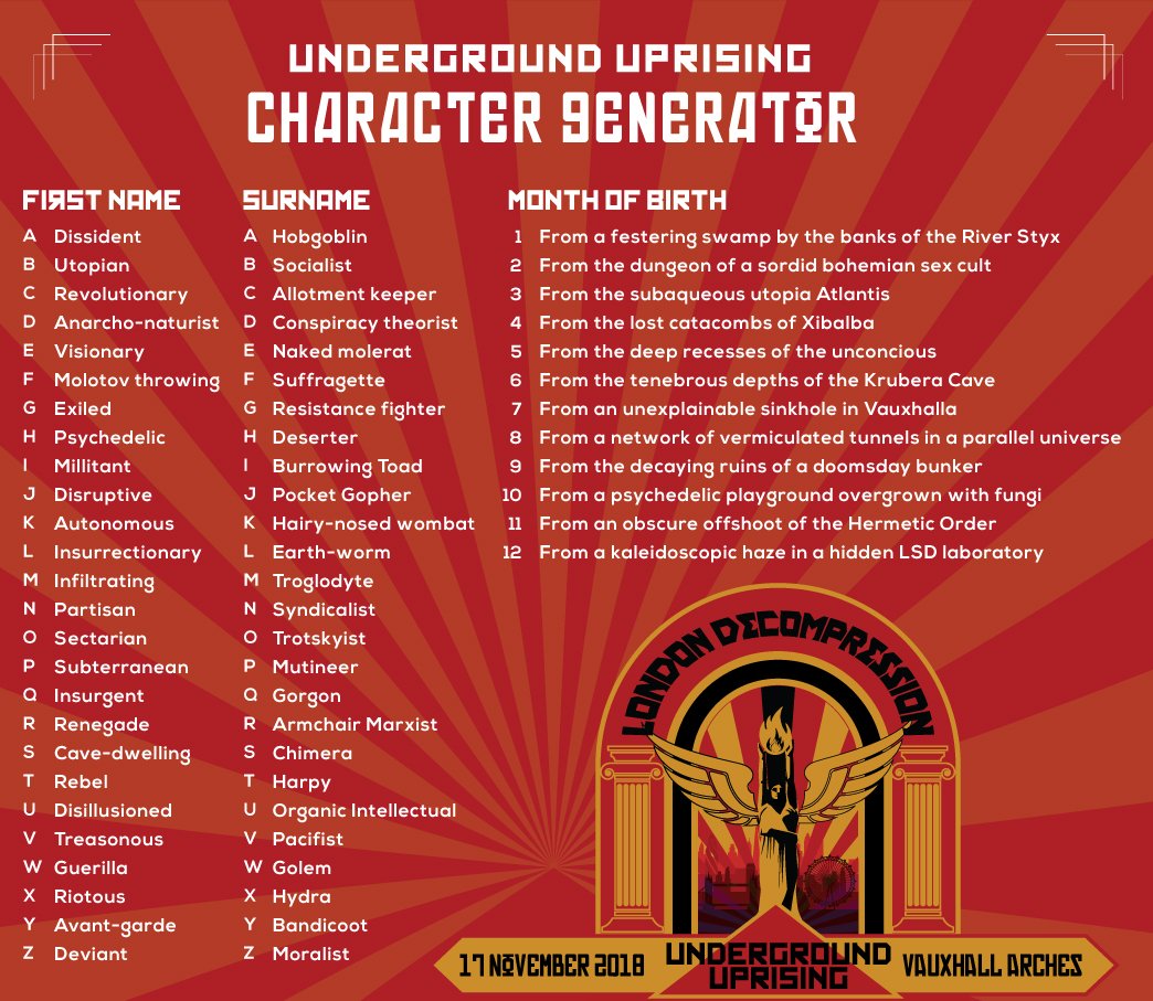 Character-Generator-Underground-Uprising-05.jpg