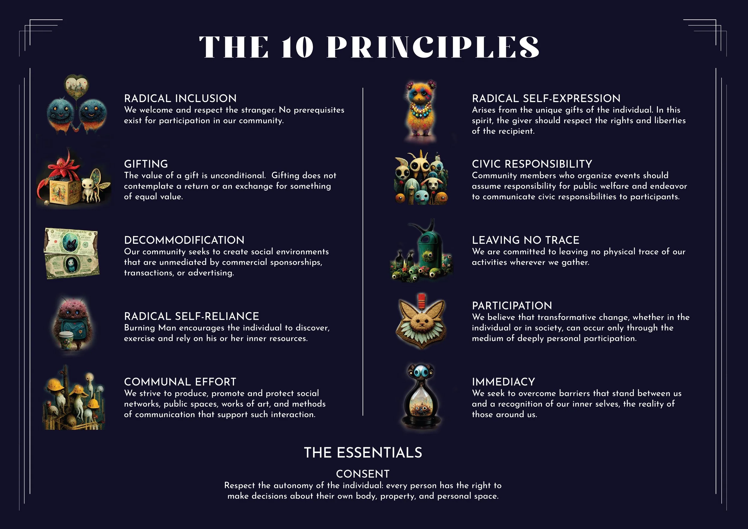 Principles poster 2022.jpg