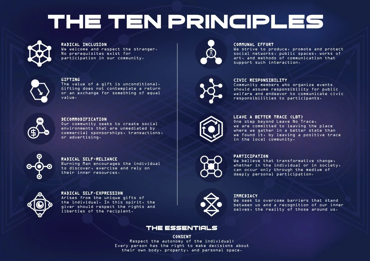 10-Principles-poster-2019.jpg