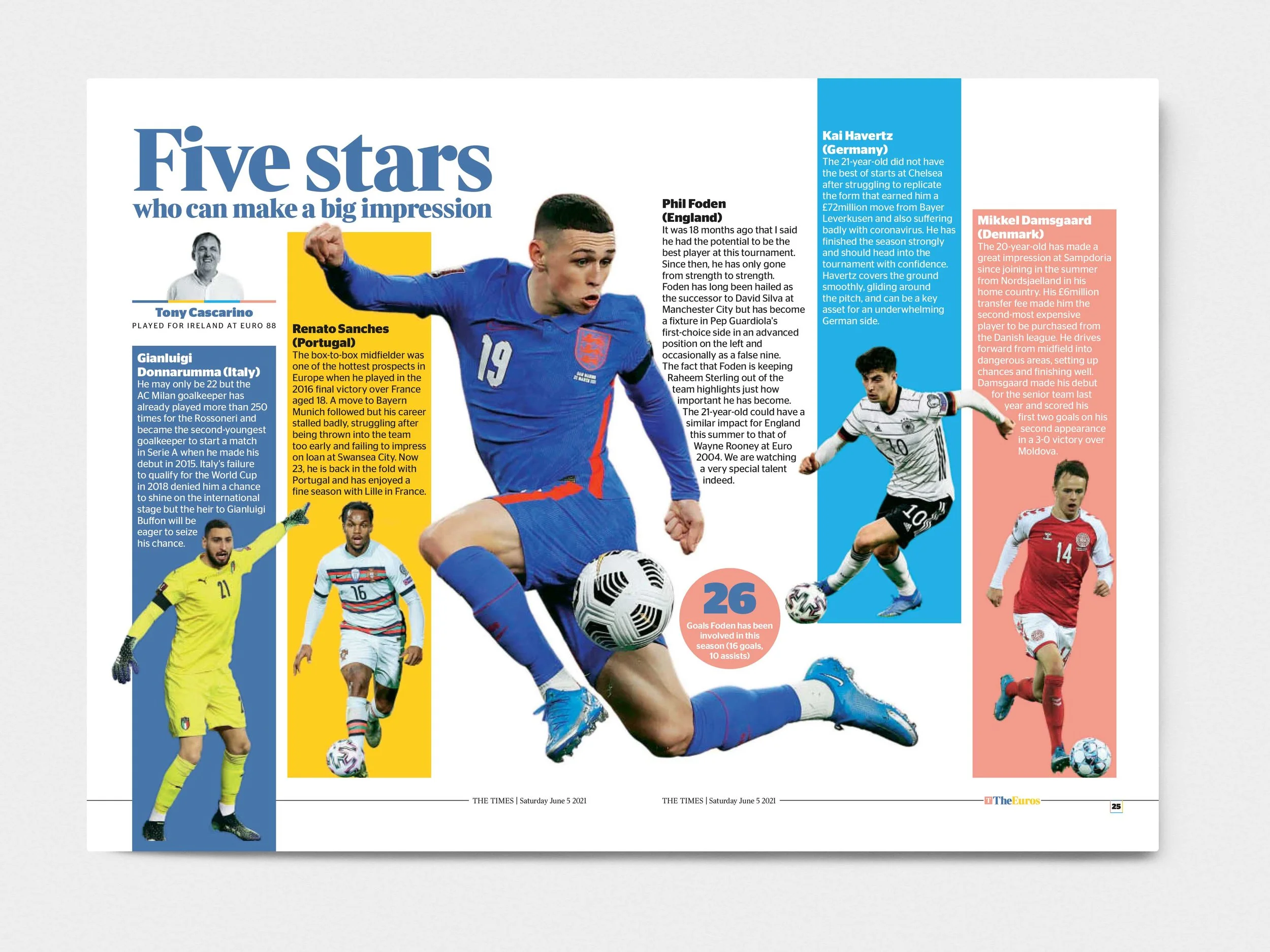 A5-Magazine_Spread_24-25.jpg