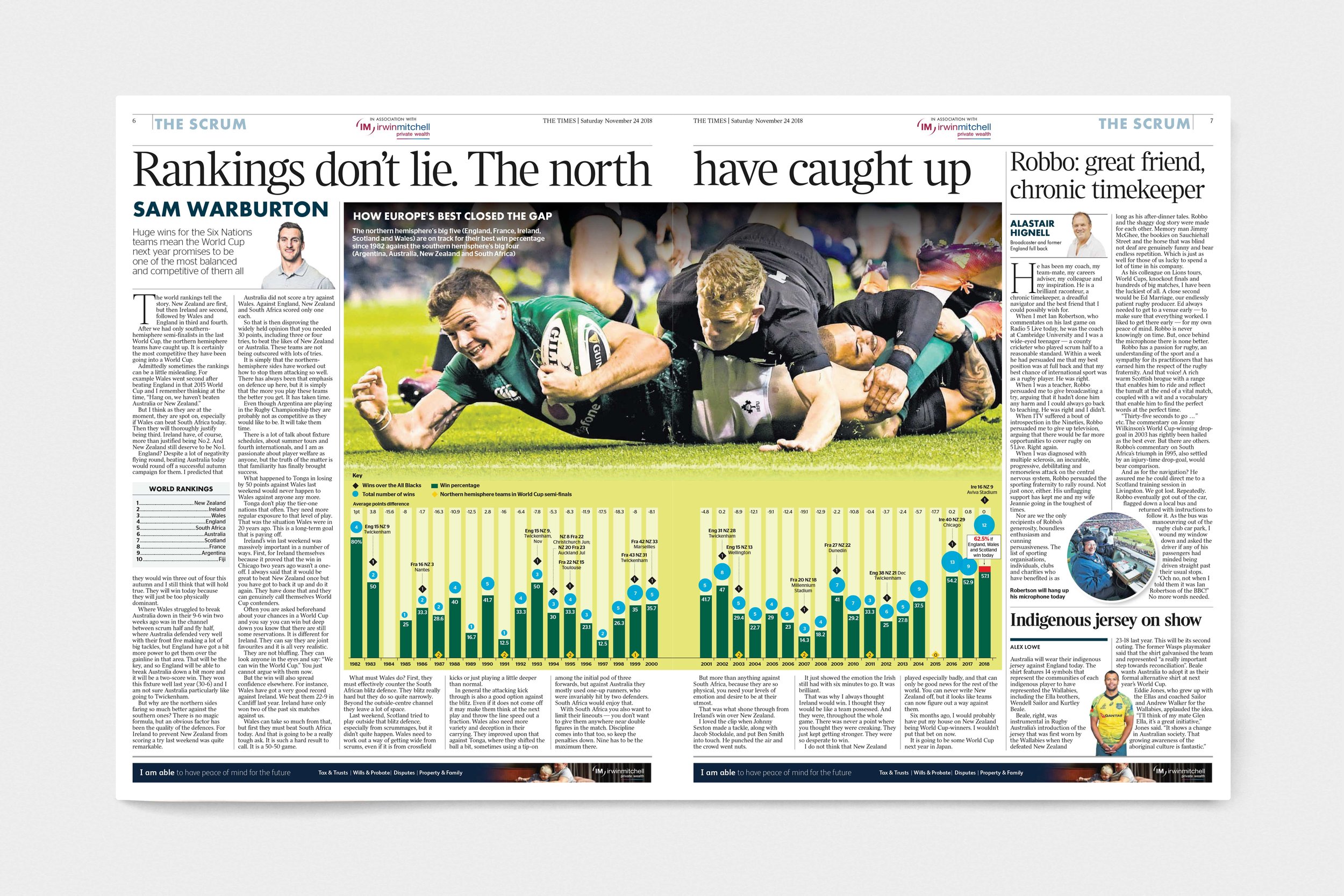 SCRUM_SPREAD_4.jpg