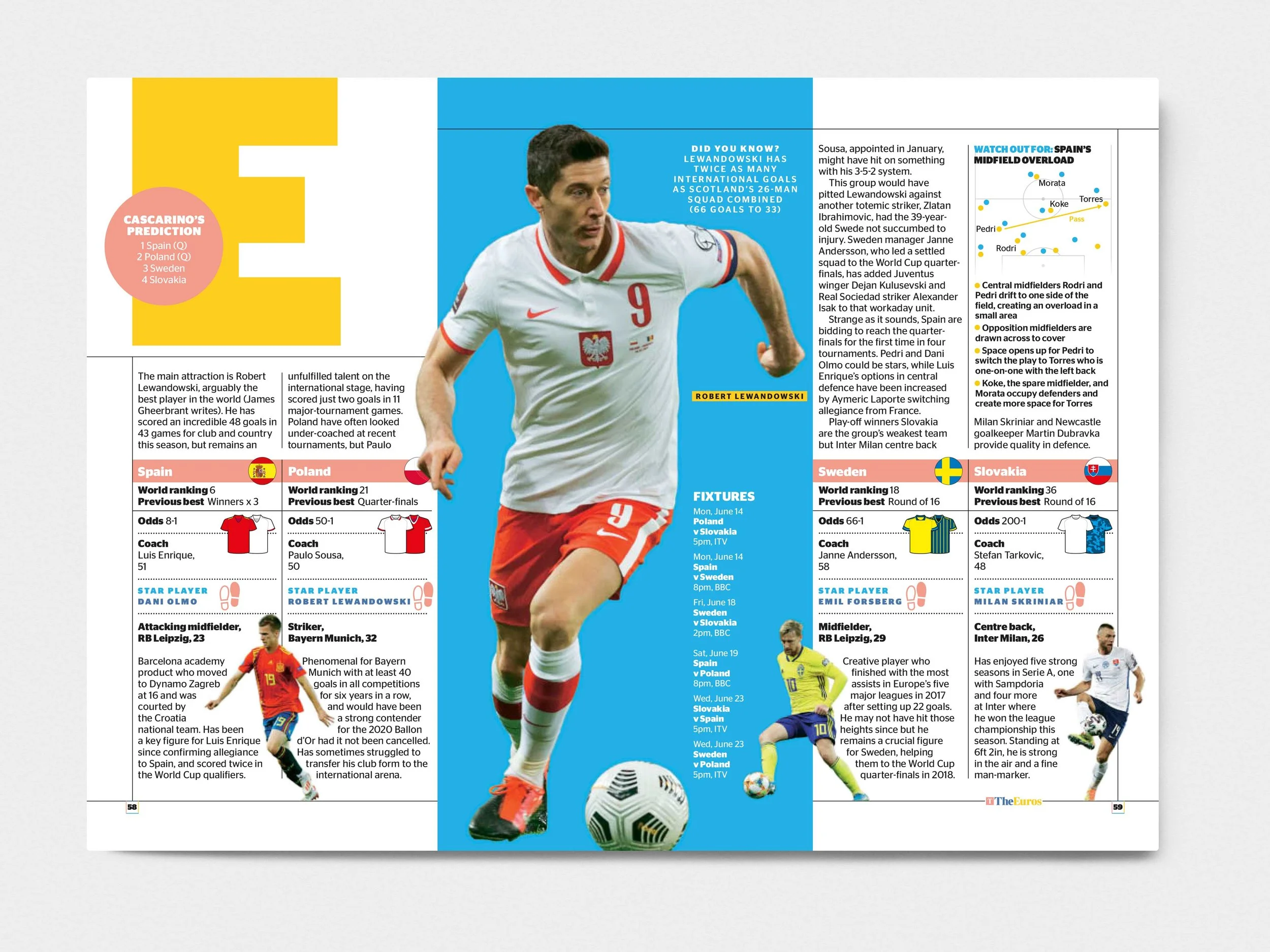 A5-Magazine_Spread_64-65.jpg