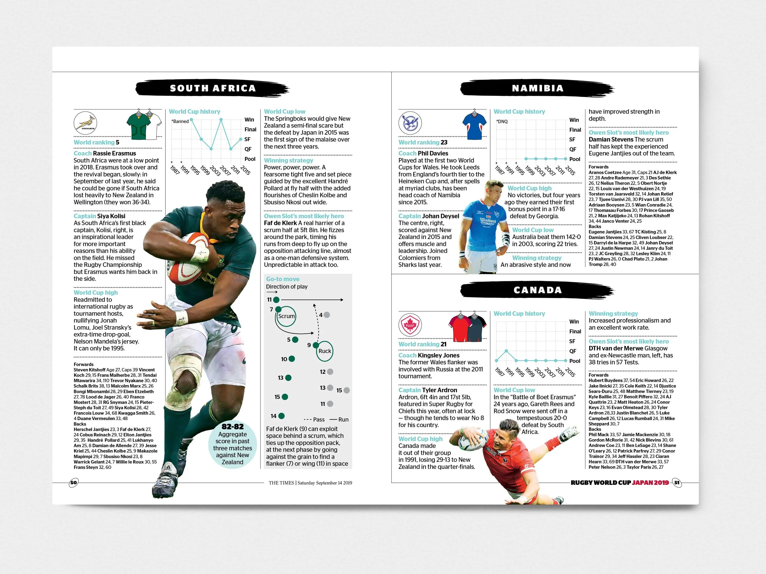 RWC_MOCKUP_11_Spread.jpg