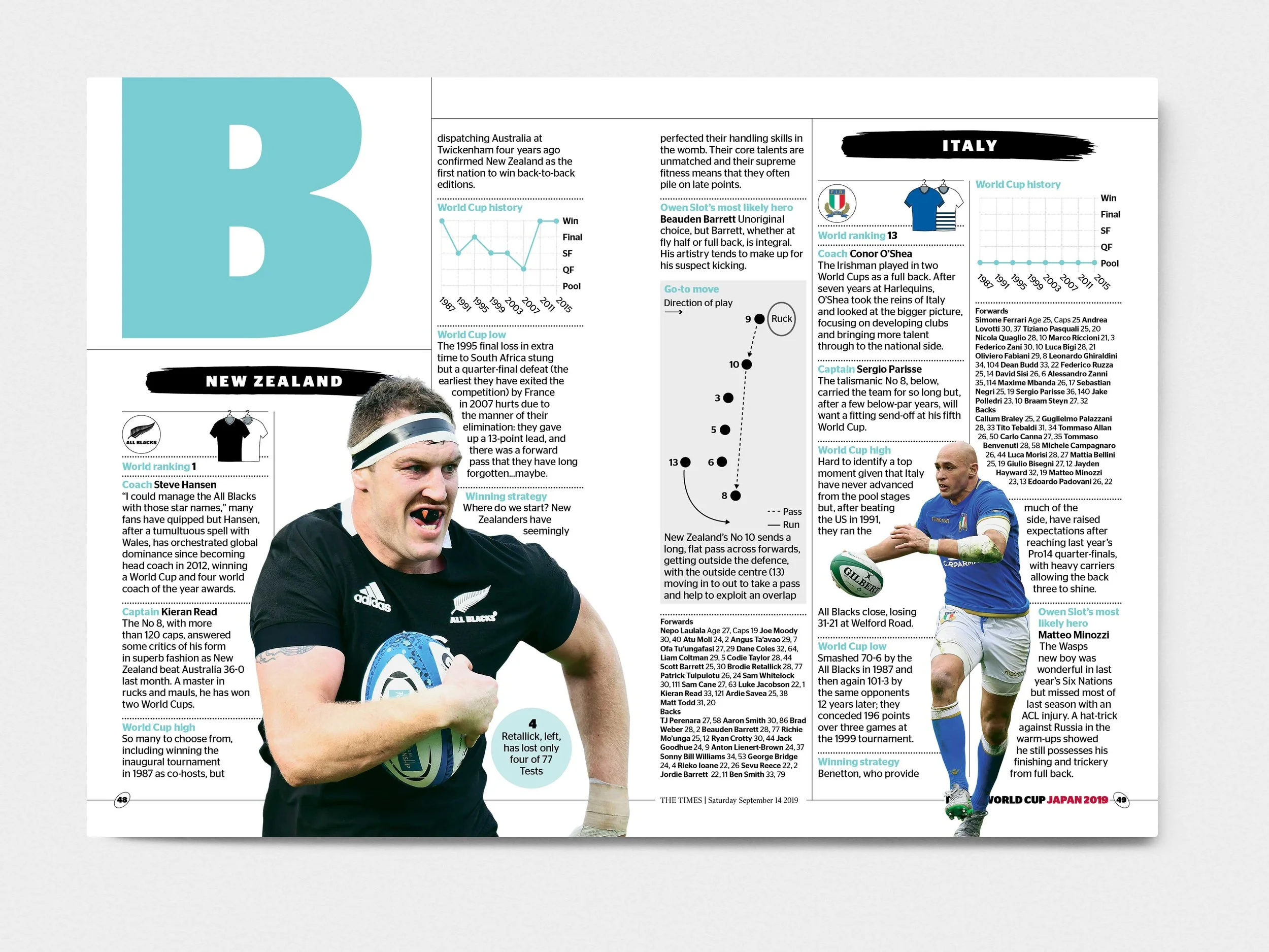 RWC_MOCKUP_10_Spread.jpg