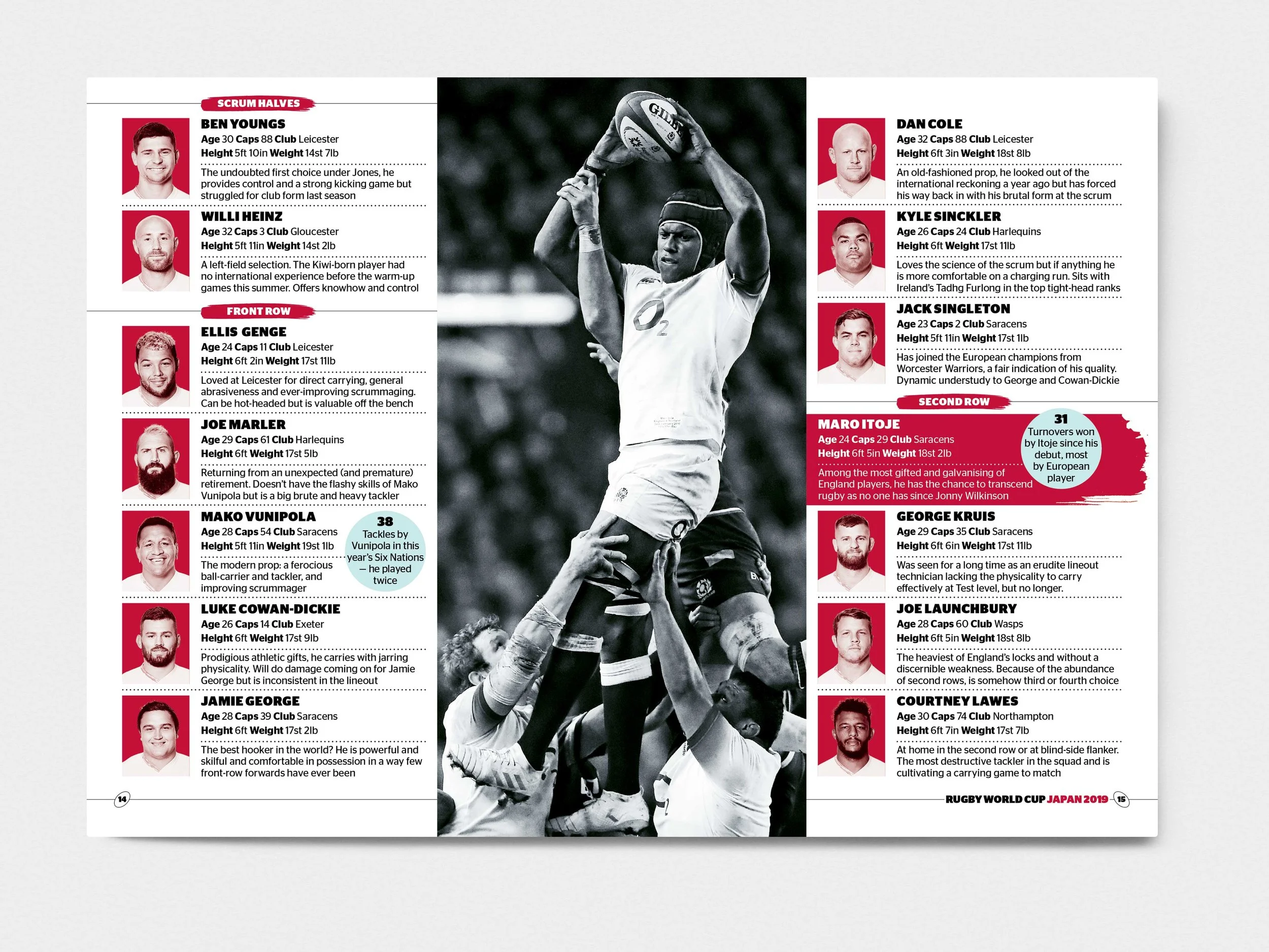 RWC_MOCKUP_22_Spread.jpg