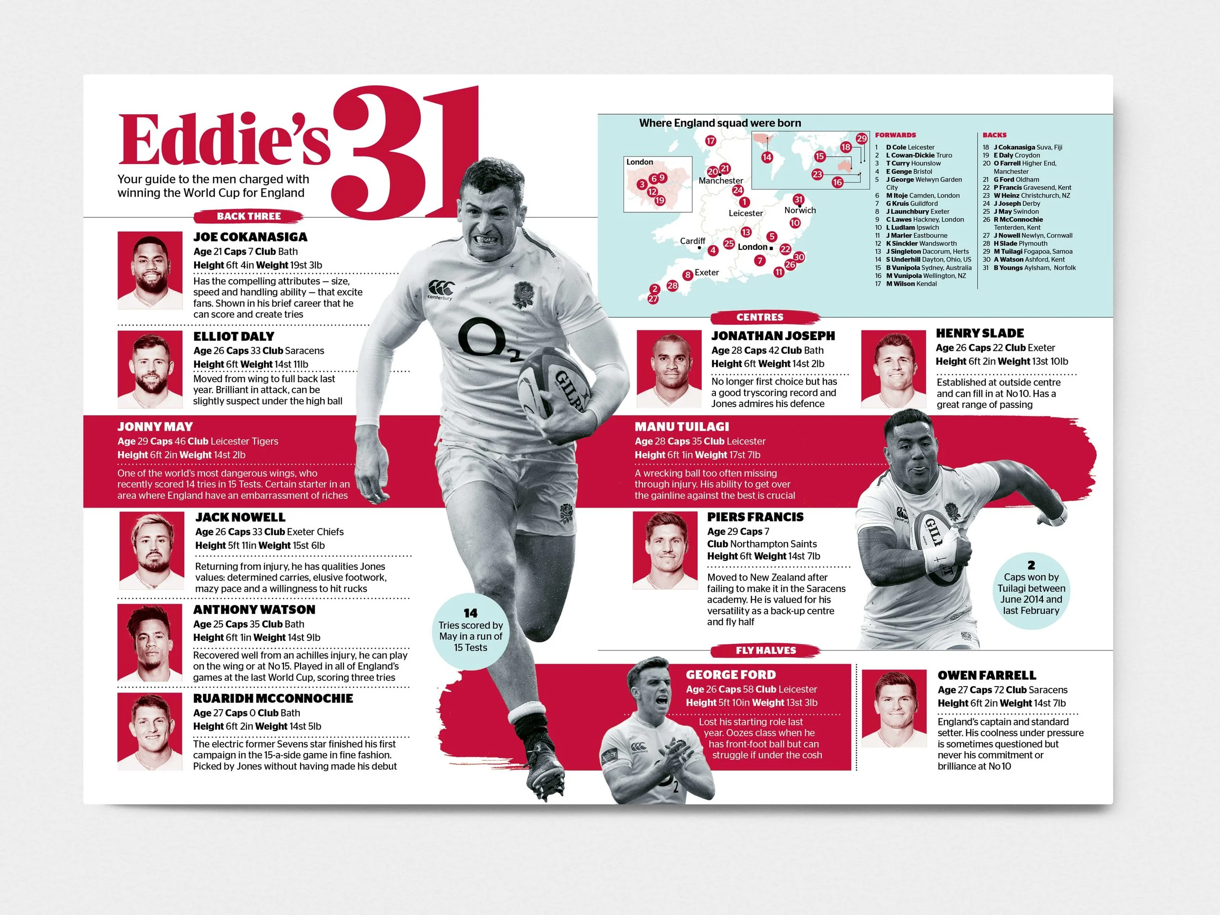 RWC_MOCKUP_21_Spread.jpg