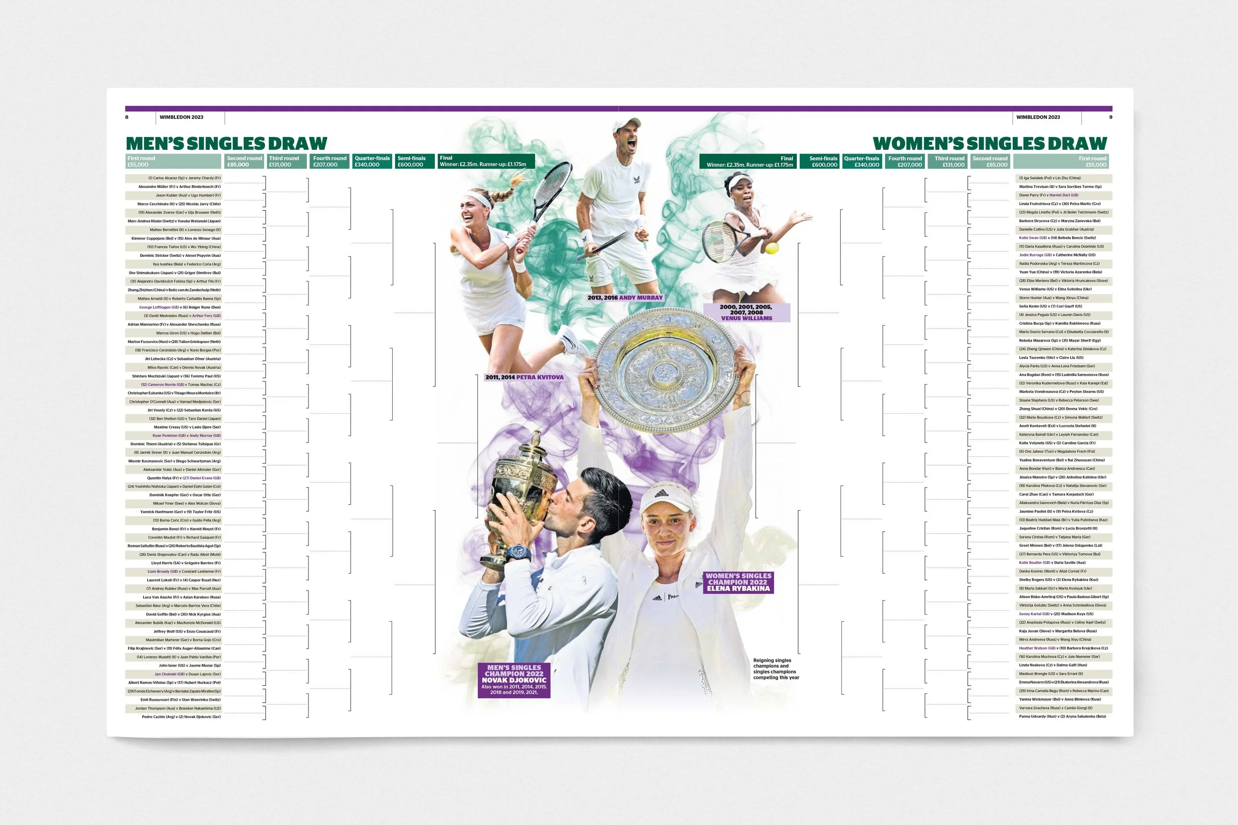 WIMBLEDON_SPREAD_8-9.jpg