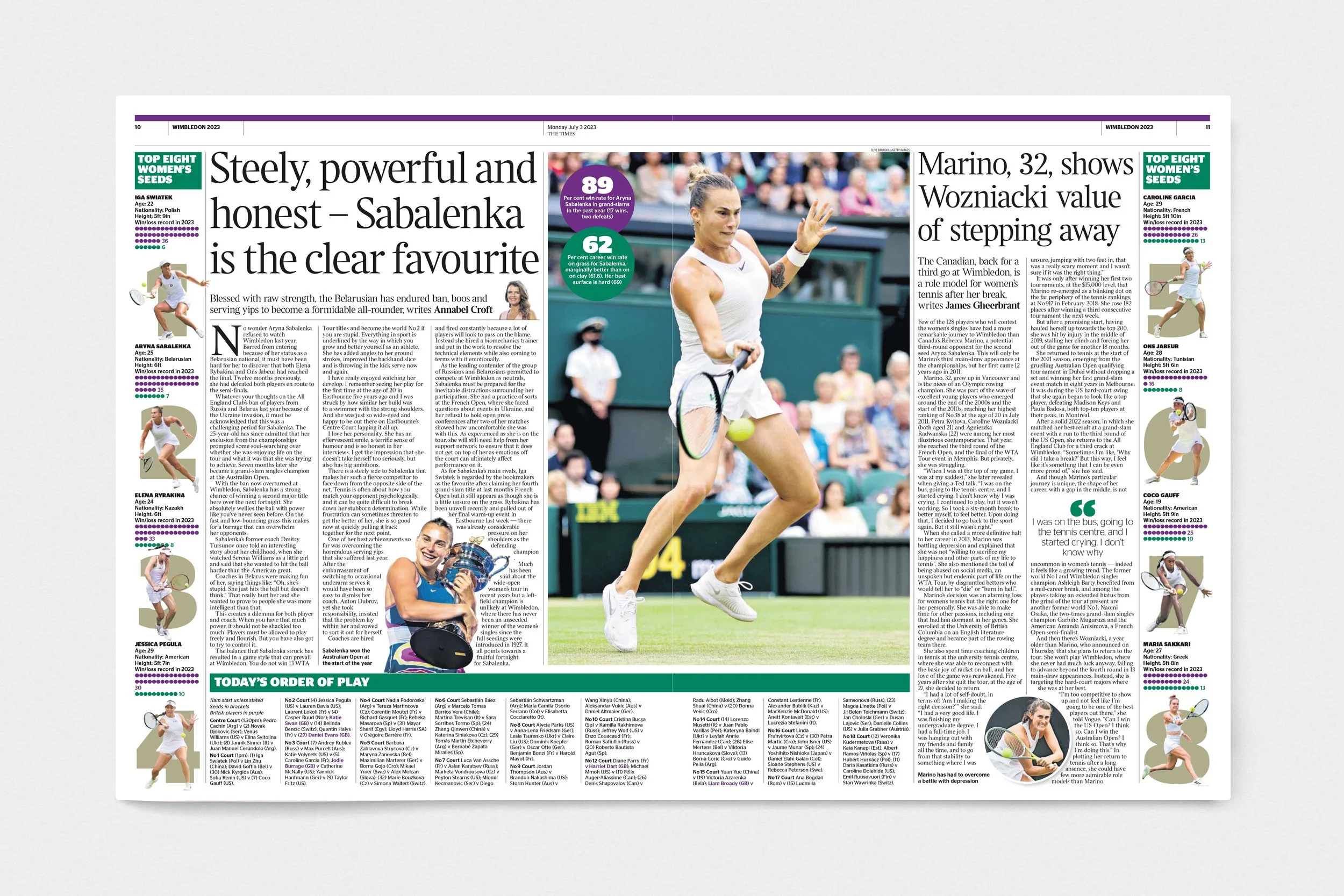 WIMBLEDON_SPREAD_10-11.jpg