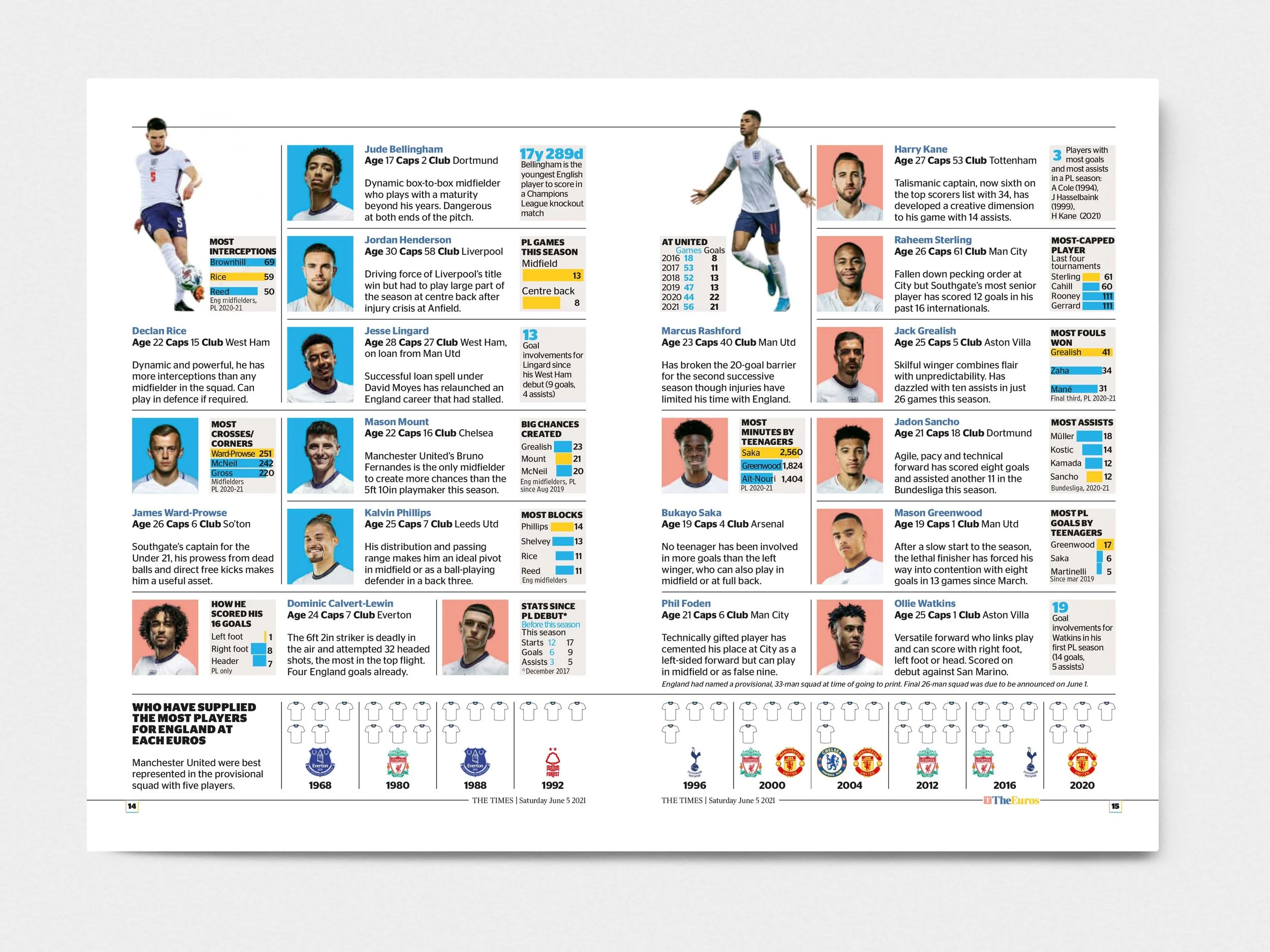 A5-Magazine_Spread_14-15.jpg