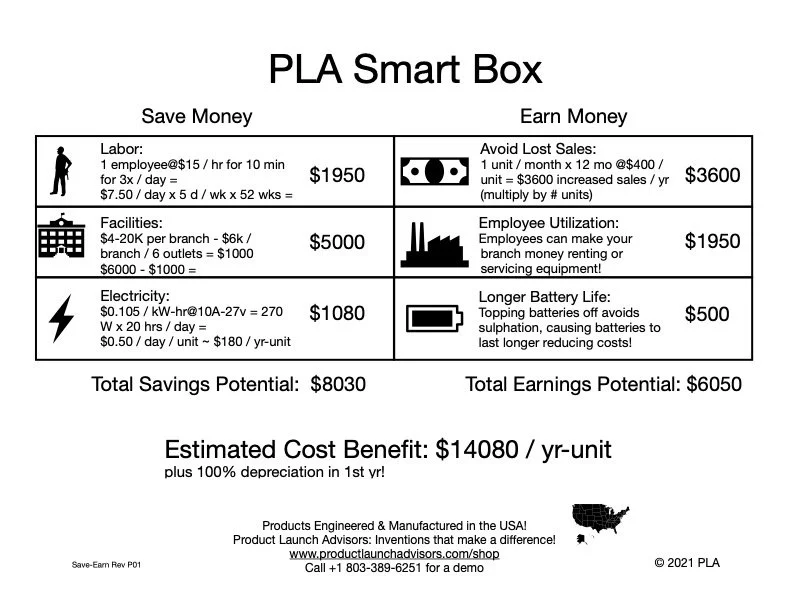 CMS6 PLA SmartBox Save-Earn ver01.jpg