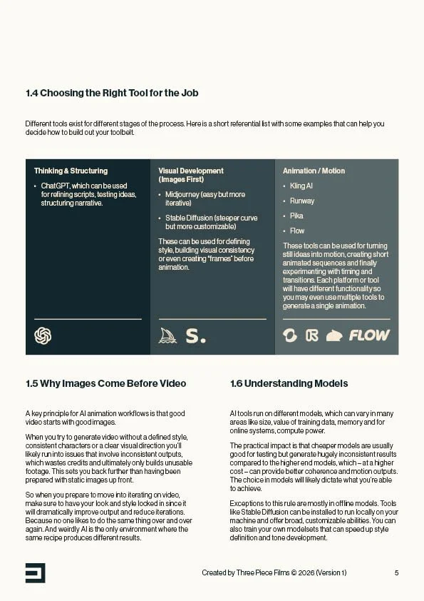 3PieceFilms_AI-Manual-2026 Sample pages2.jpg