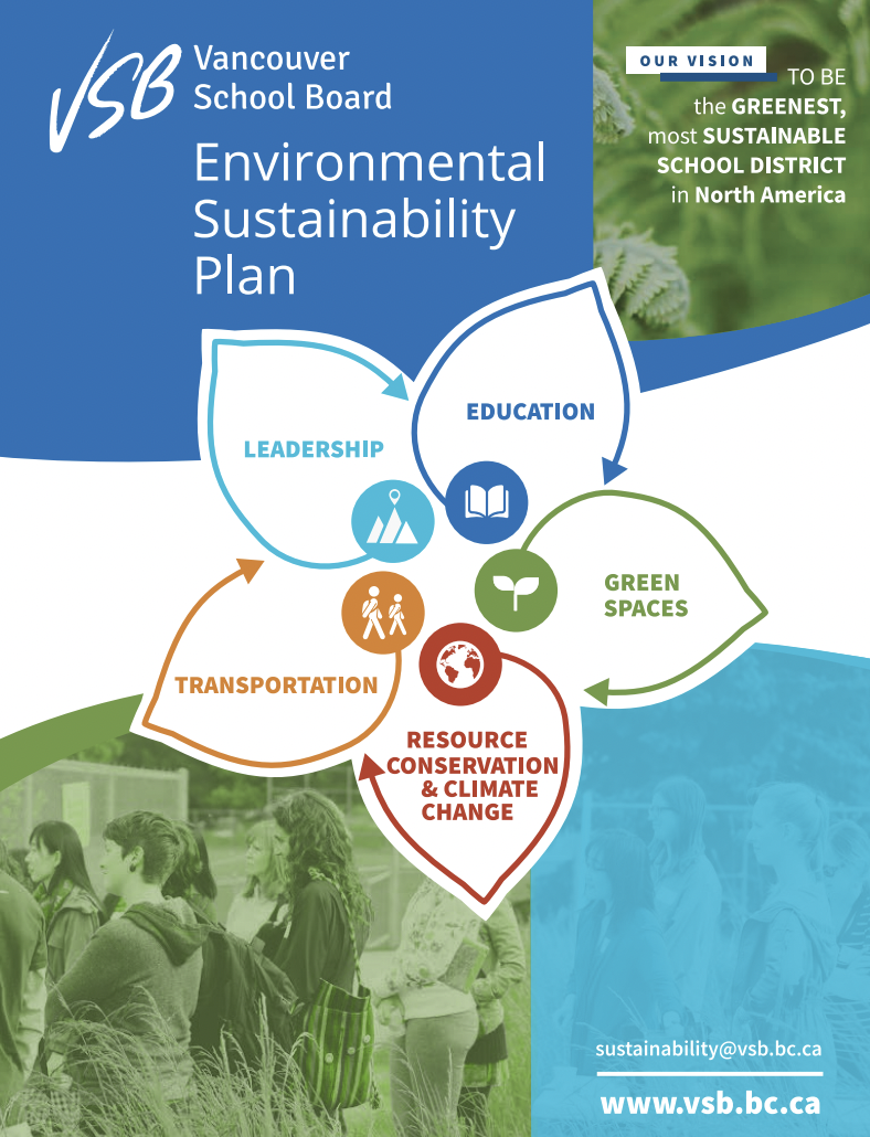 Screen Shot 2024-03-24 at 9.13.24 PM.png