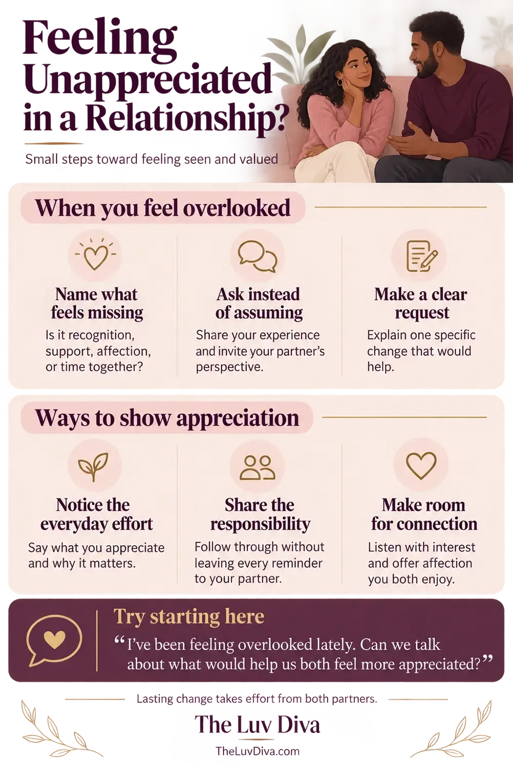 Feeling Unappreciated in a Relationship