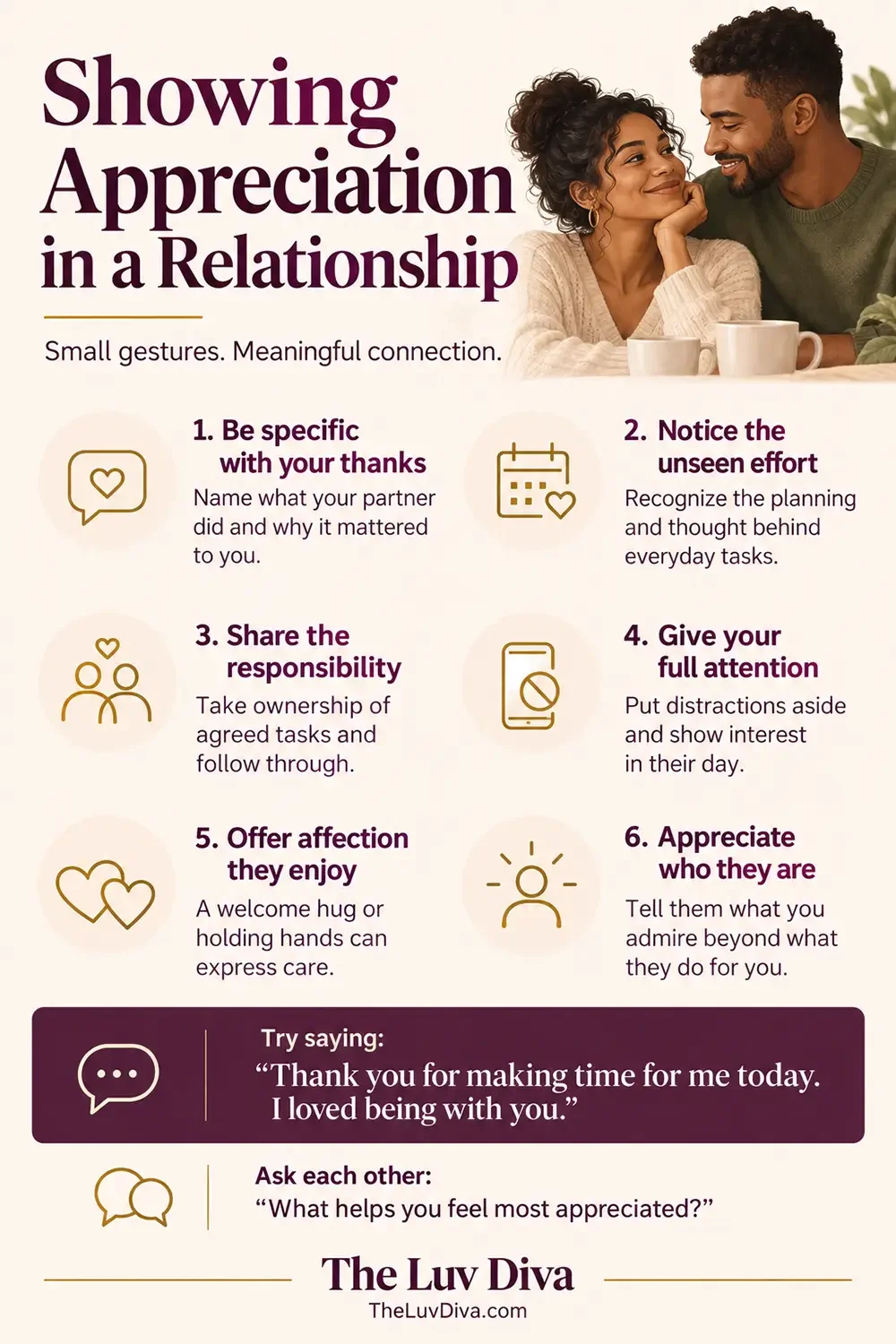 Showing Appreciation in a Relationship