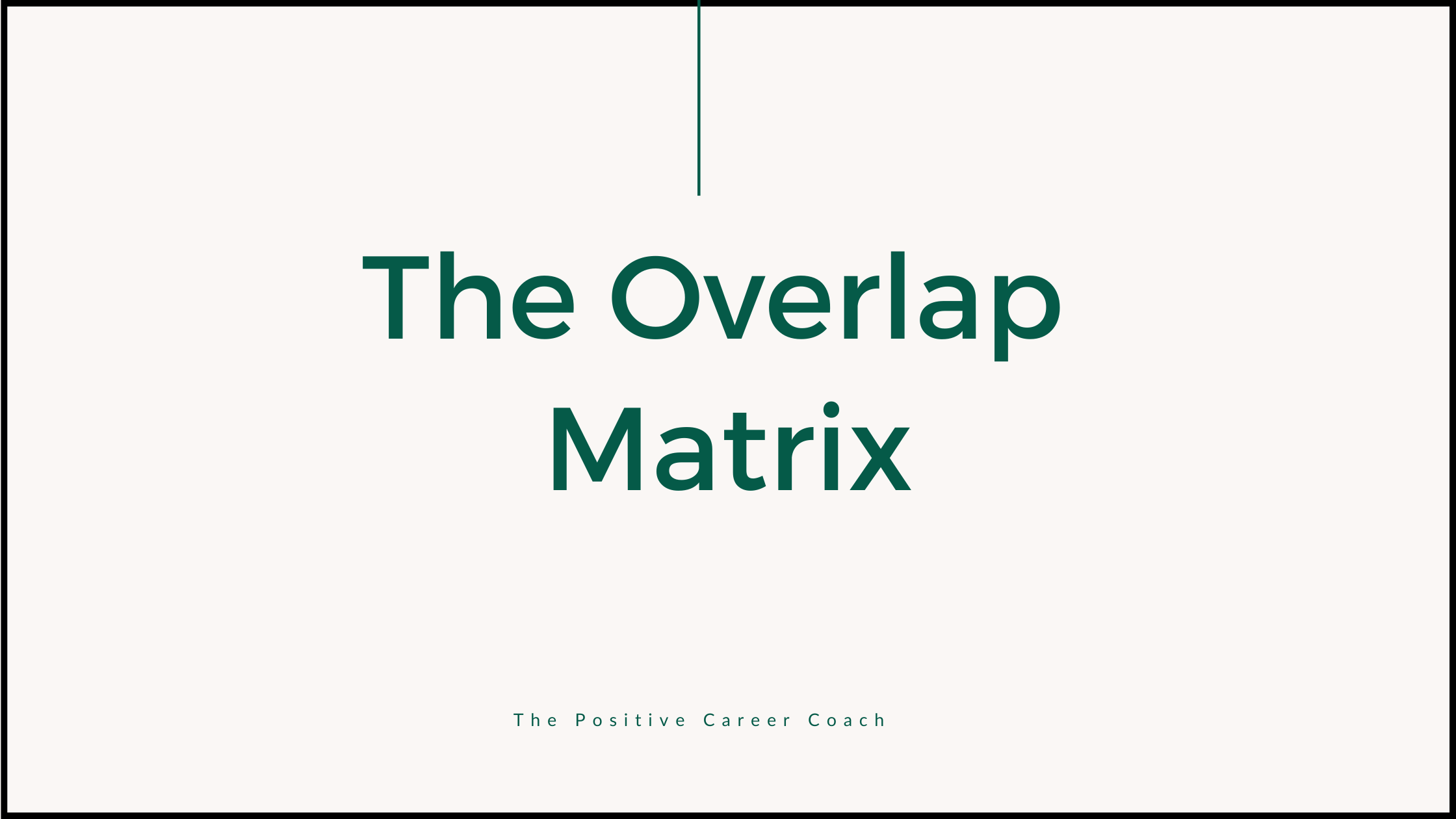 The overlap matrix image