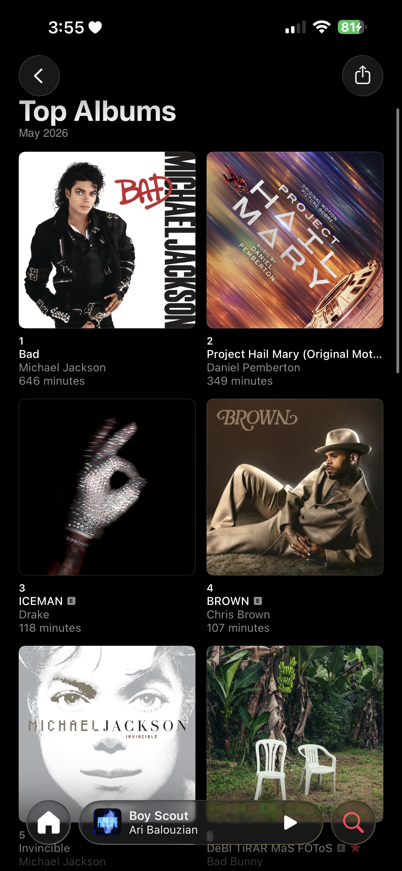 Apple Music Replay Monthly May 2026 Top Albums Michael Jackson Bad, Daniel Pemberton Project Hail Mary, Drake ICEMAN, Michael Jackson Invicible, April Cooper | justkeepinitril.PNG