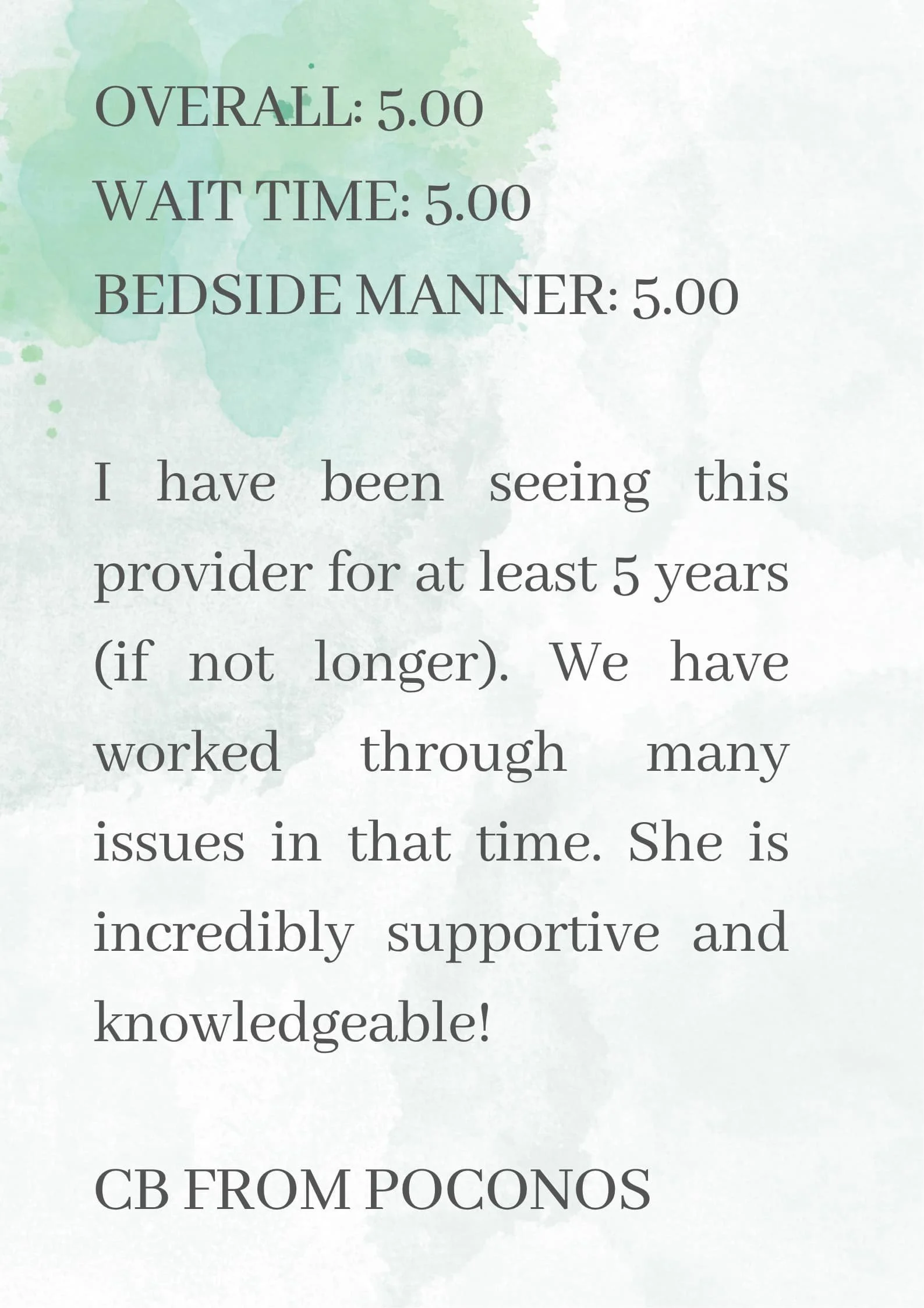 A green and white watercolor background with black text displaying ratings of overall 5.00, wait time 5.00, and bedside manner 5.00. Below is a paragraph starting with 'I have been seeing this provider for at least 5 years...' and a heading 'CB FROM POCONO'.