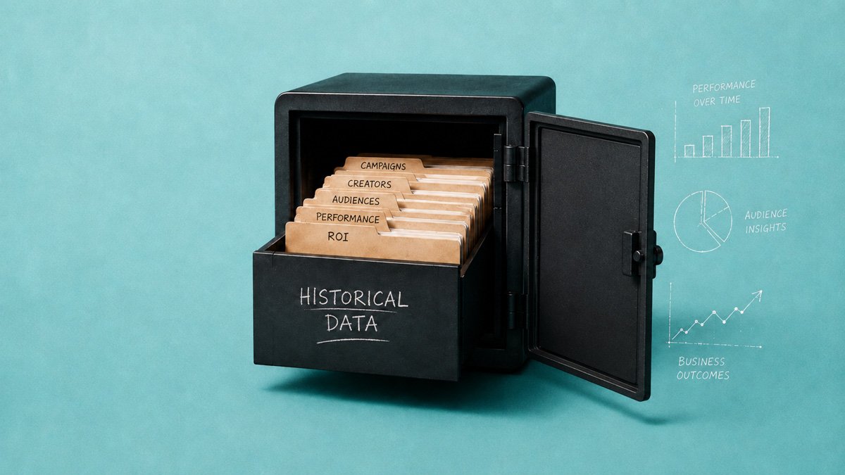 Reach Can Be Bought. Historical Data Can’t.