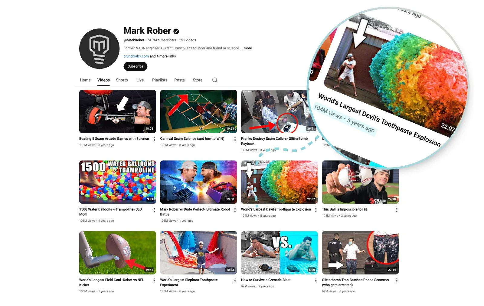 A Visual Describing How a YouTube Back Catalog Looks